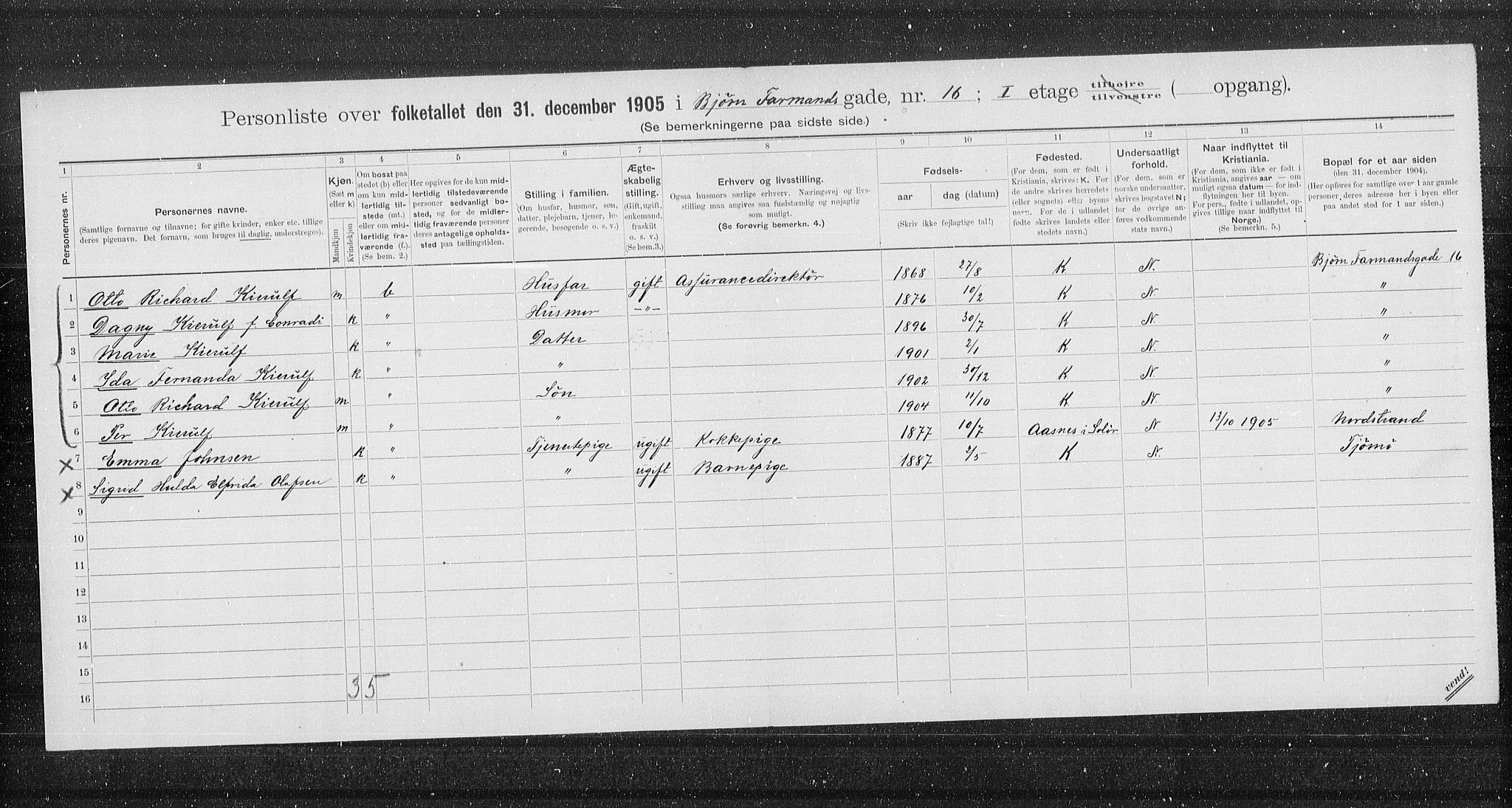 OBA, Municipal Census 1905 for Kristiania, 1905, p. 3428