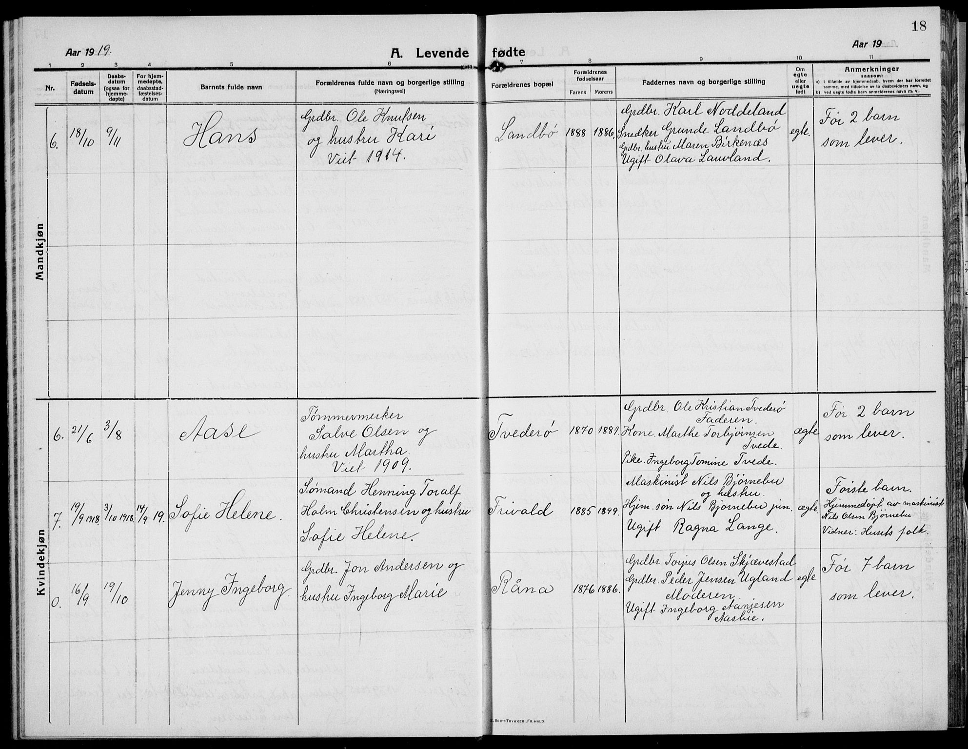Austre Moland sokneprestkontor, SAK/1111-0001/F/Fb/Fba/L0005: Parish register (copy) no. B 4b, 1914-1935, p. 18