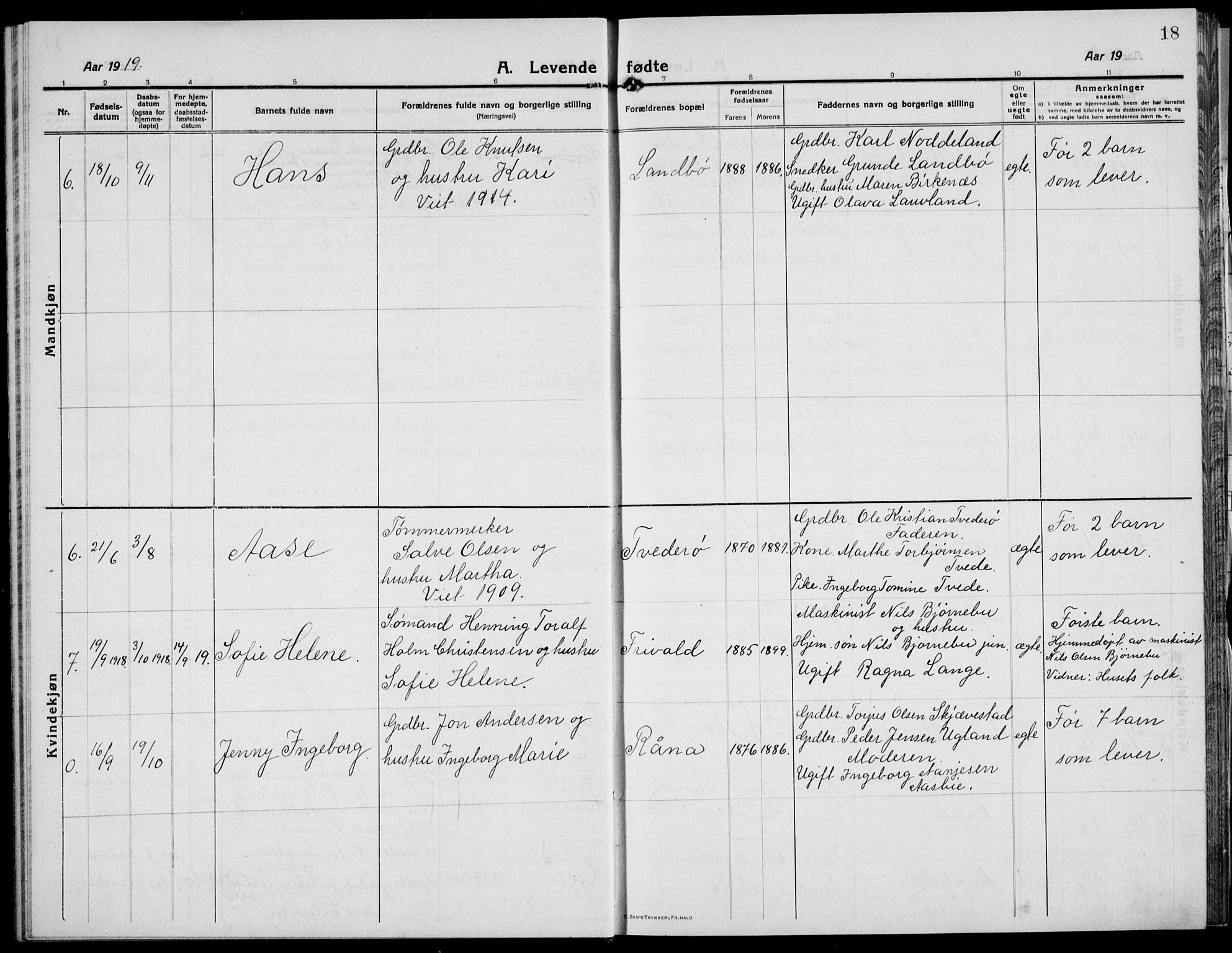 Austre Moland sokneprestkontor, AV/SAK-1111-0001/F/Fb/Fba/L0005: Parish register (copy) no. B 4b, 1914-1935, p. 18