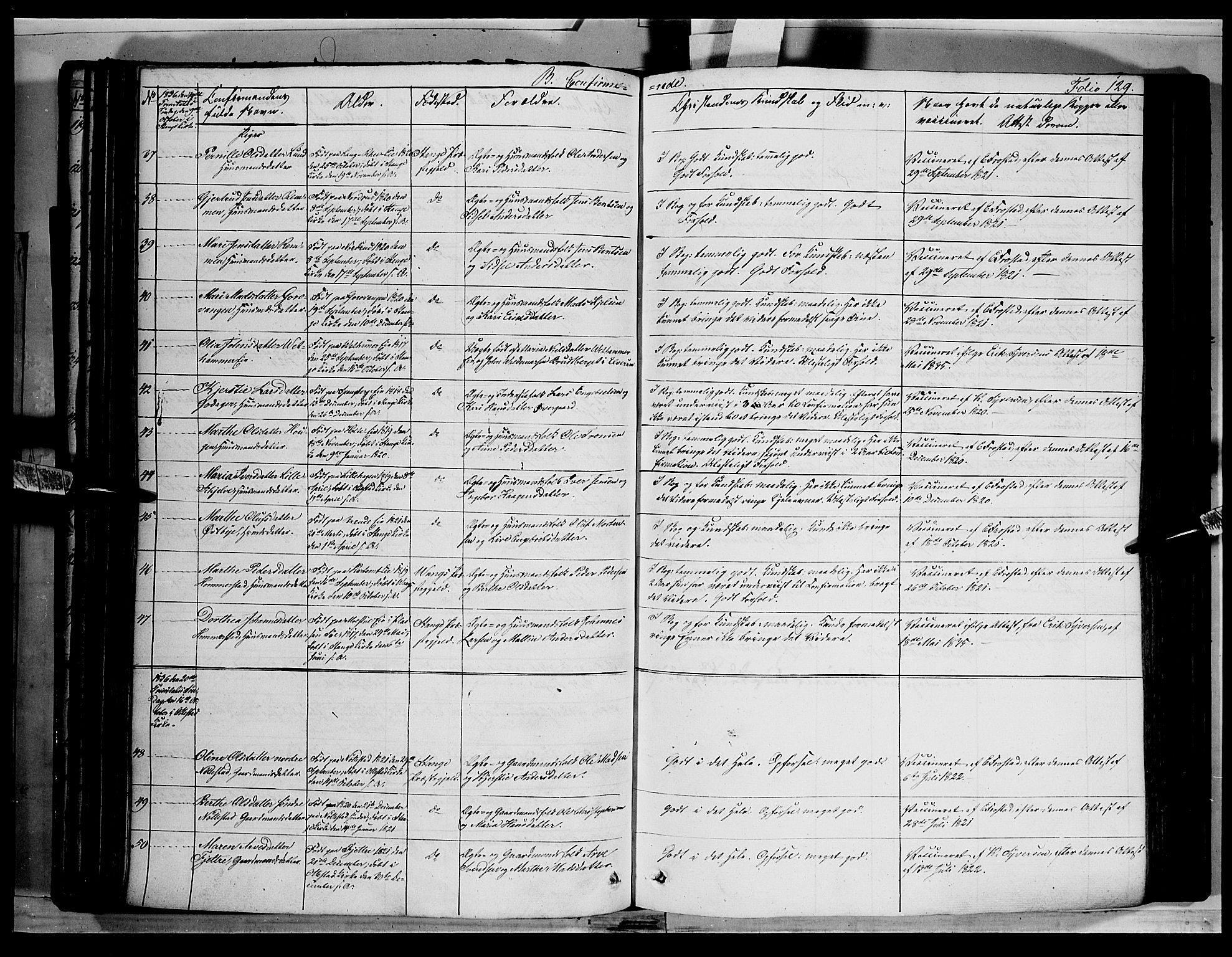 Stange prestekontor, SAH/PREST-002/K/L0010: Parish register (official) no. 10, 1835-1845, p. 129