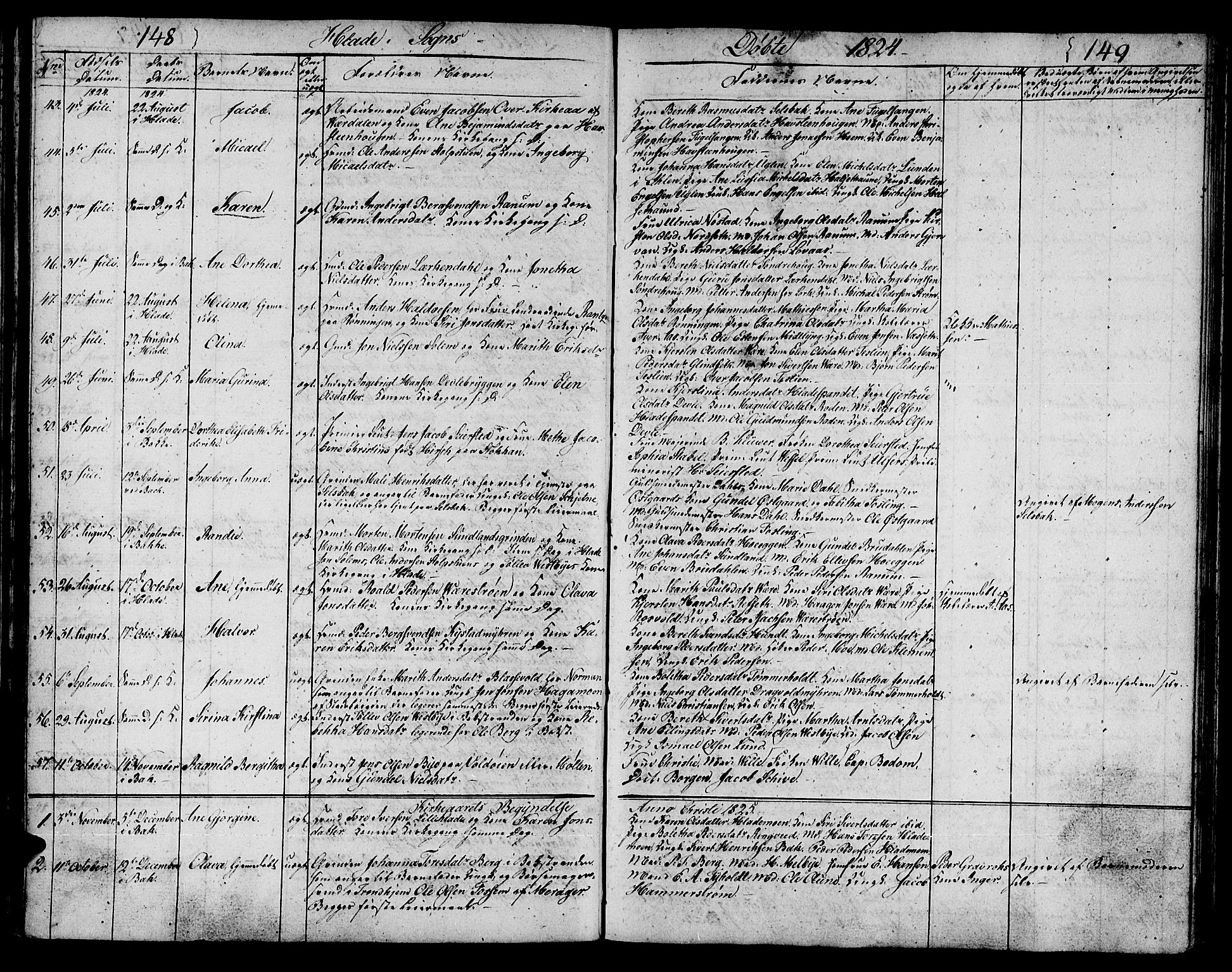 Ministerialprotokoller, klokkerbøker og fødselsregistre - Sør-Trøndelag, AV/SAT-A-1456/606/L0306: Parish register (copy) no. 606C02, 1797-1829, p. 148-149