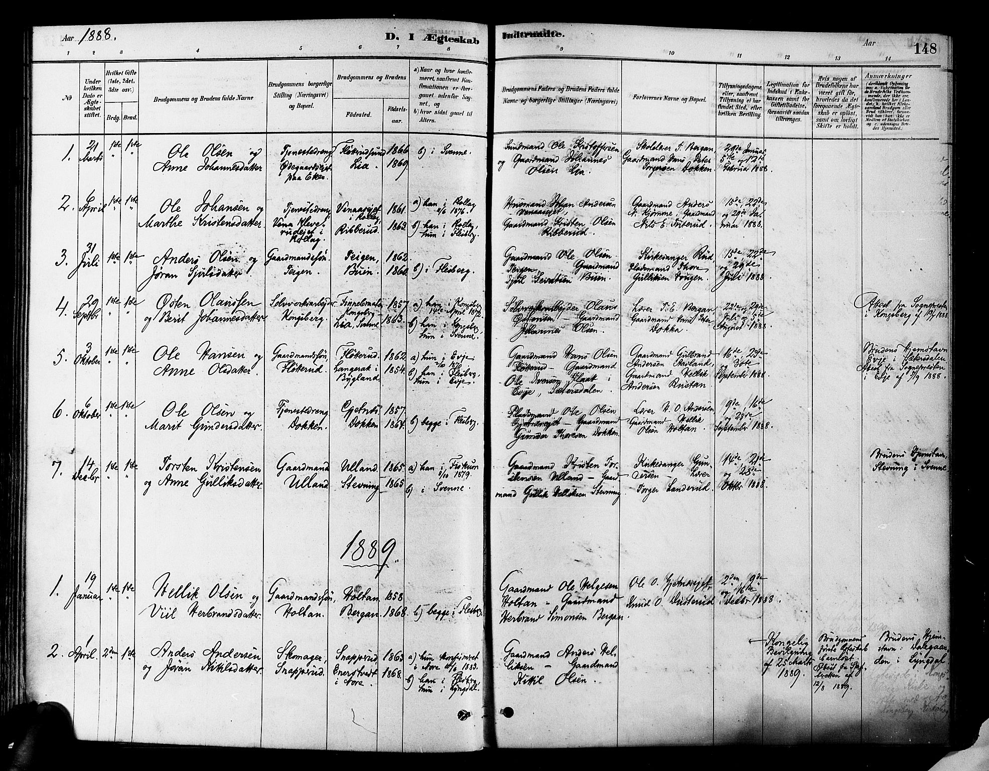 Flesberg kirkebøker, SAKO/A-18/F/Fa/L0008: Parish register (official) no. I 8, 1879-1899, p. 148