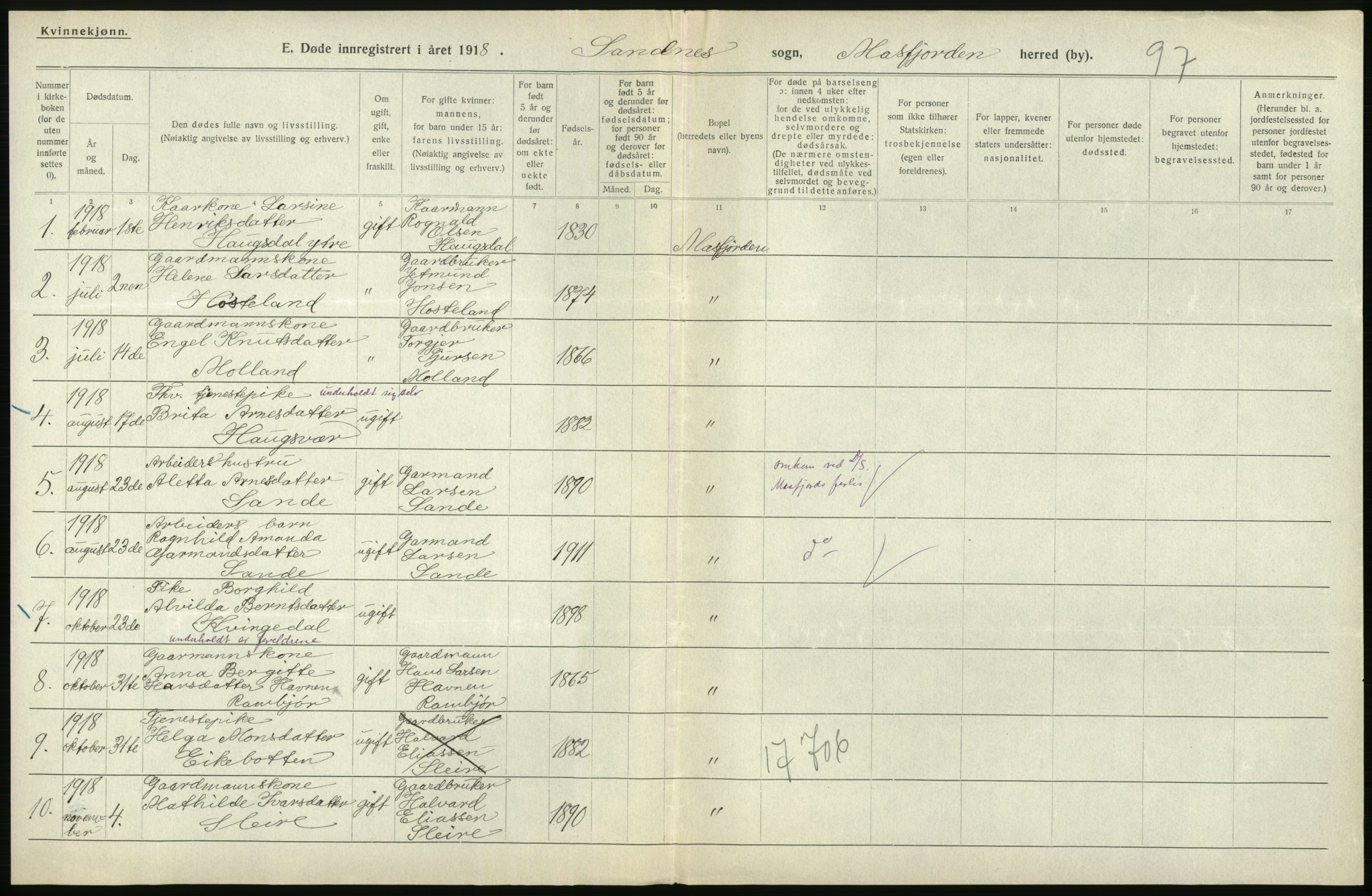 Statistisk sentralbyrå, Sosiodemografiske emner, Befolkning, AV/RA-S-2228/D/Df/Dfb/Dfbh/L0036: Hordaland fylke: Døde., 1918, p. 626