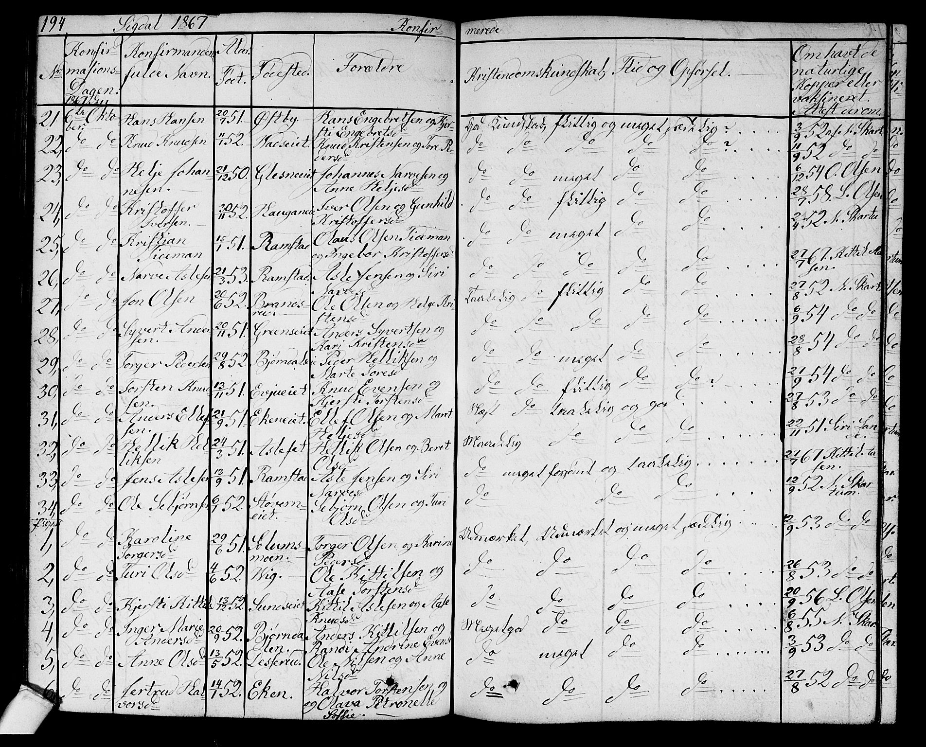 Sigdal kirkebøker, AV/SAKO-A-245/G/Ga/L0003: Parish register (copy) no. I 3, 1857-1878, p. 194