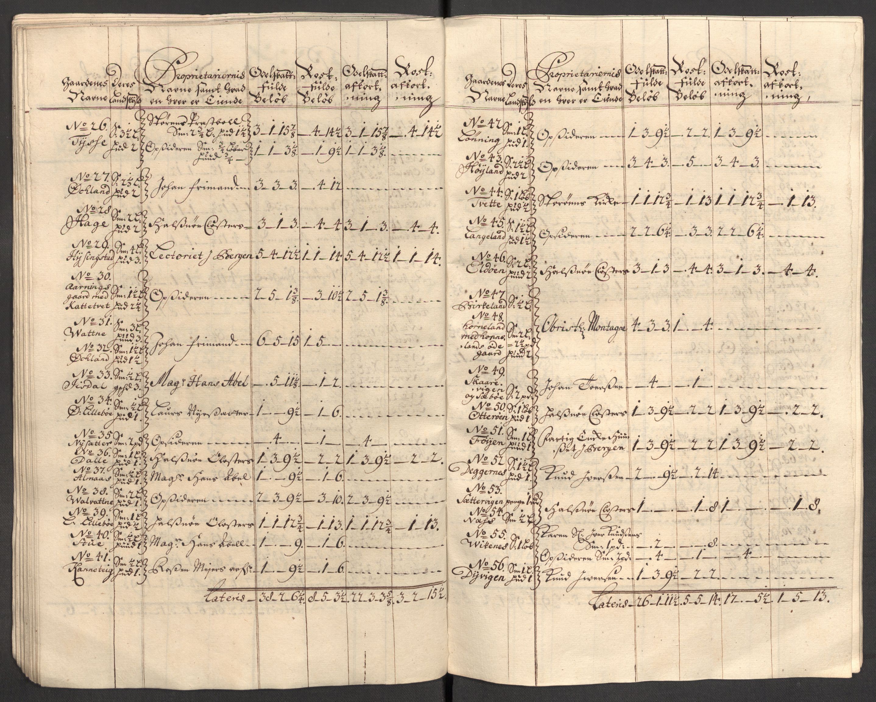 Rentekammeret inntil 1814, Reviderte regnskaper, Fogderegnskap, AV/RA-EA-4092/R48/L2984: Fogderegnskap Sunnhordland og Hardanger, 1706-1707, p. 84