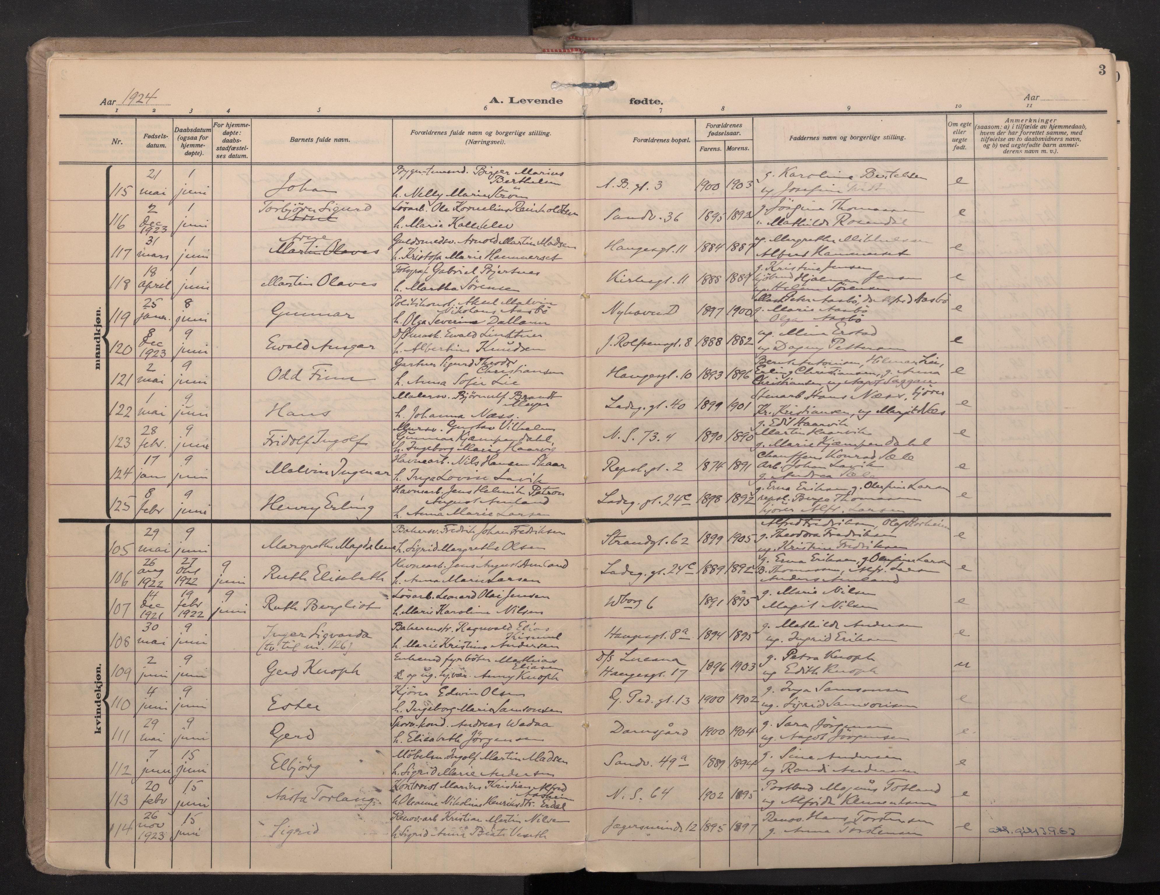 Sandviken Sokneprestembete, AV/SAB-A-77601/H/Ha/L0008: Parish register (official) no. B 5, 1924-1944, p. 3