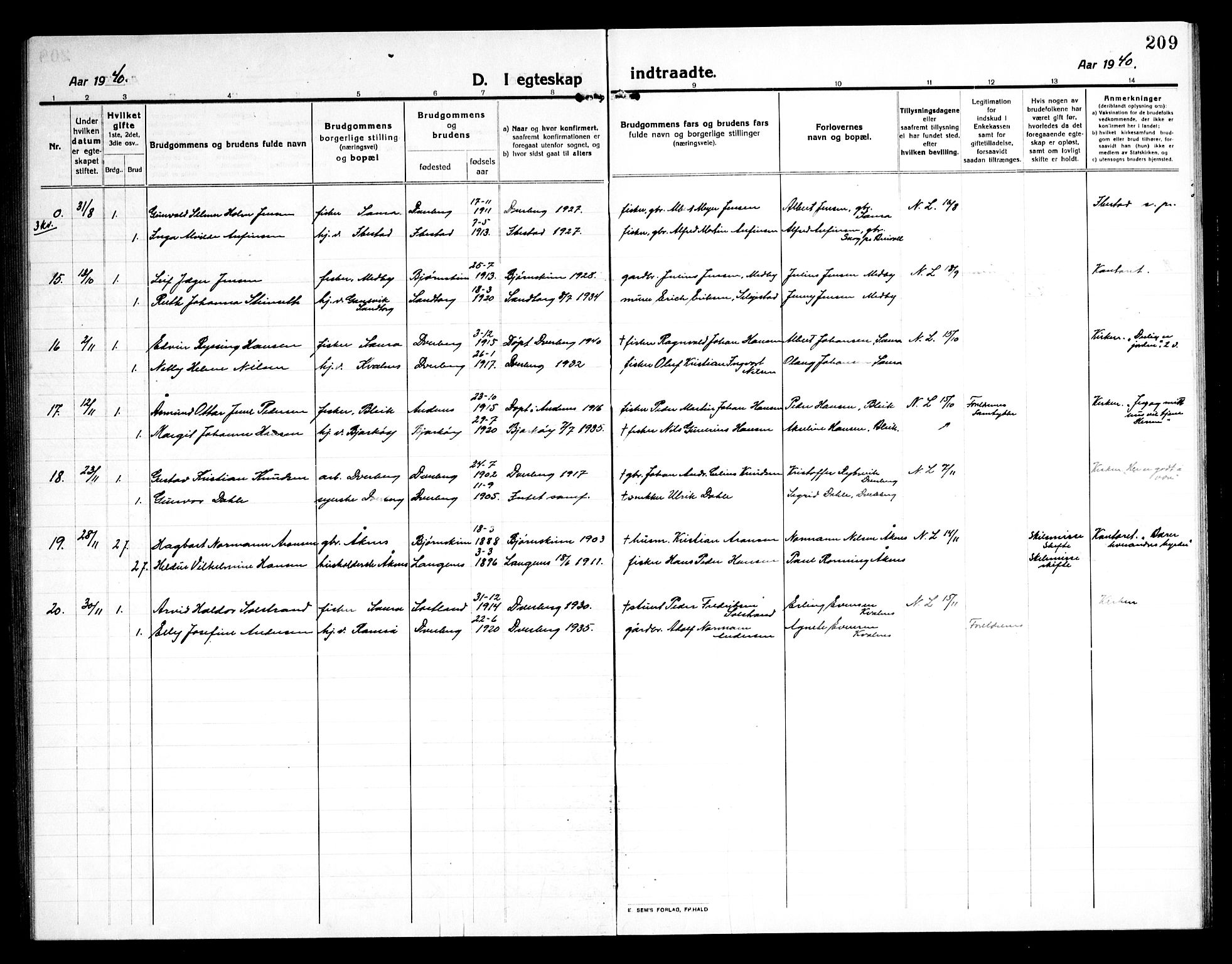 Ministerialprotokoller, klokkerbøker og fødselsregistre - Nordland, SAT/A-1459/897/L1415: Parish register (copy) no. 897C05, 1916-1945, p. 209
