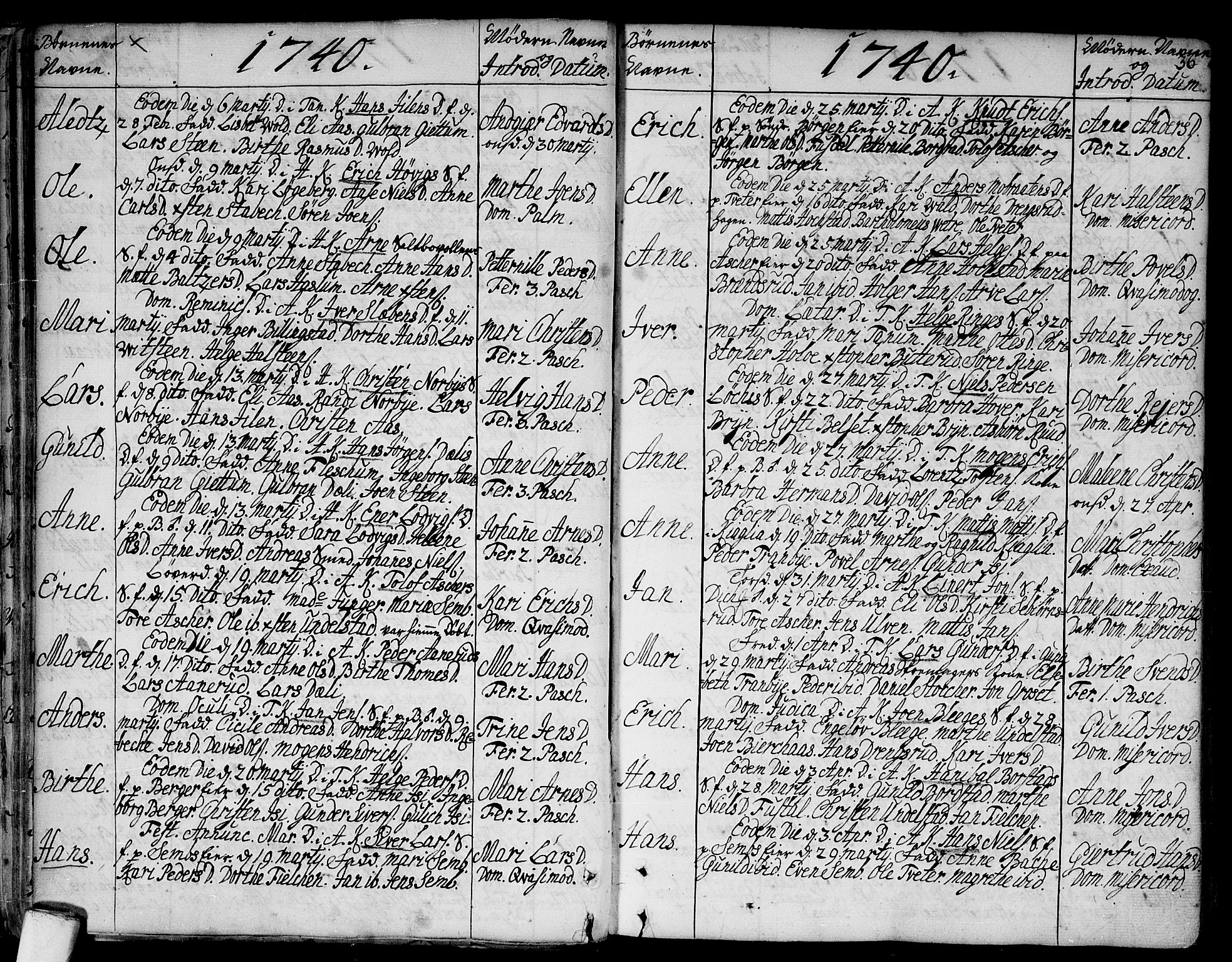 Asker prestekontor Kirkebøker, SAO/A-10256a/F/Fa/L0002: Parish register (official) no. I 2, 1733-1766, p. 36