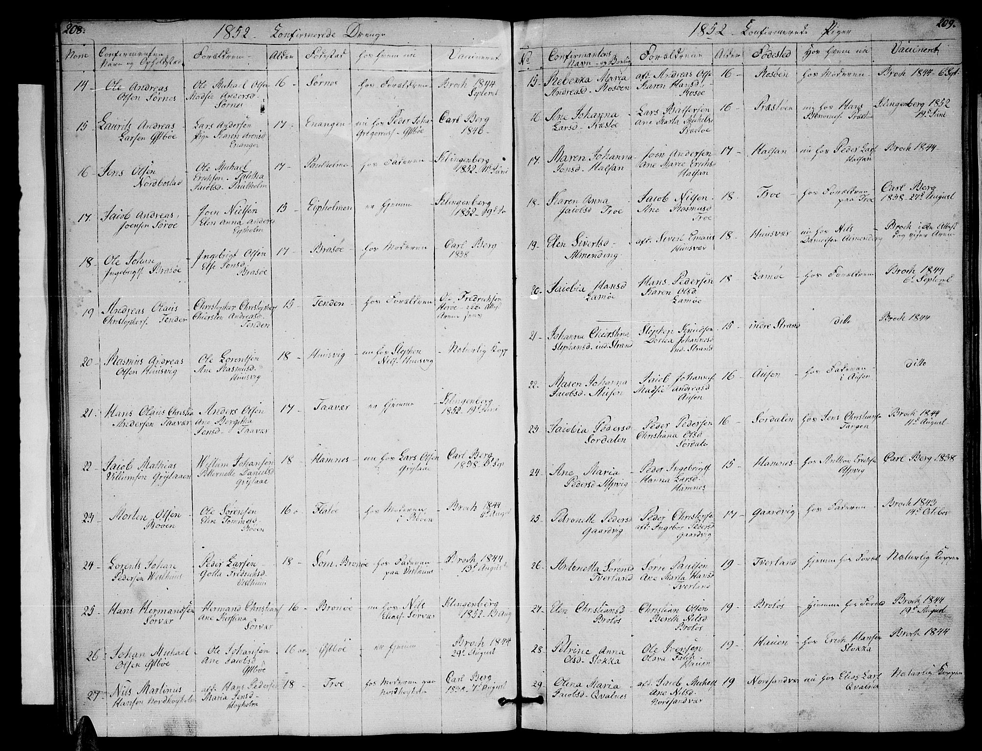 Ministerialprotokoller, klokkerbøker og fødselsregistre - Nordland, AV/SAT-A-1459/830/L0460: Parish register (copy) no. 830C02, 1843-1865, p. 208-209