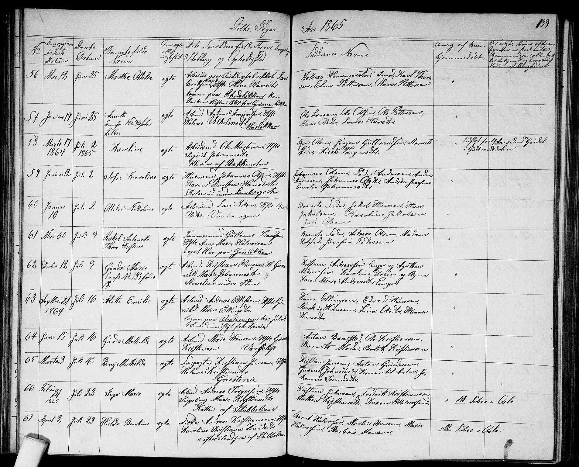 Østre Aker prestekontor Kirkebøker, AV/SAO-A-10840/G/Ga/L0002: Parish register (copy) no. I 2, 1861-1867, p. 139