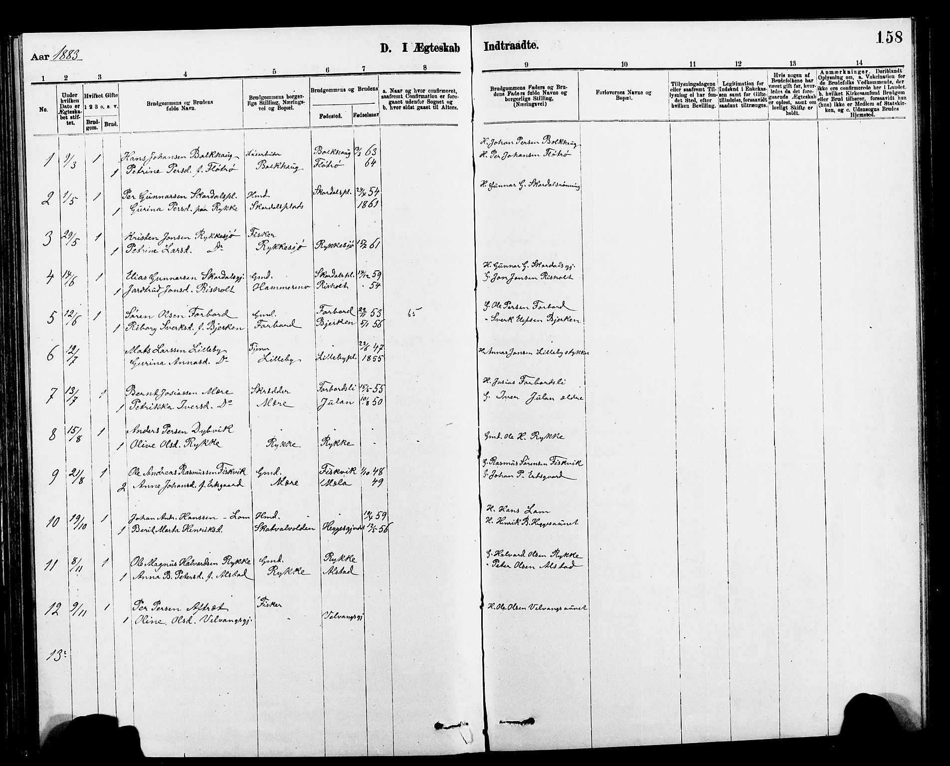 Ministerialprotokoller, klokkerbøker og fødselsregistre - Nord-Trøndelag, SAT/A-1458/712/L0103: Parish register (copy) no. 712C01, 1878-1917, p. 158