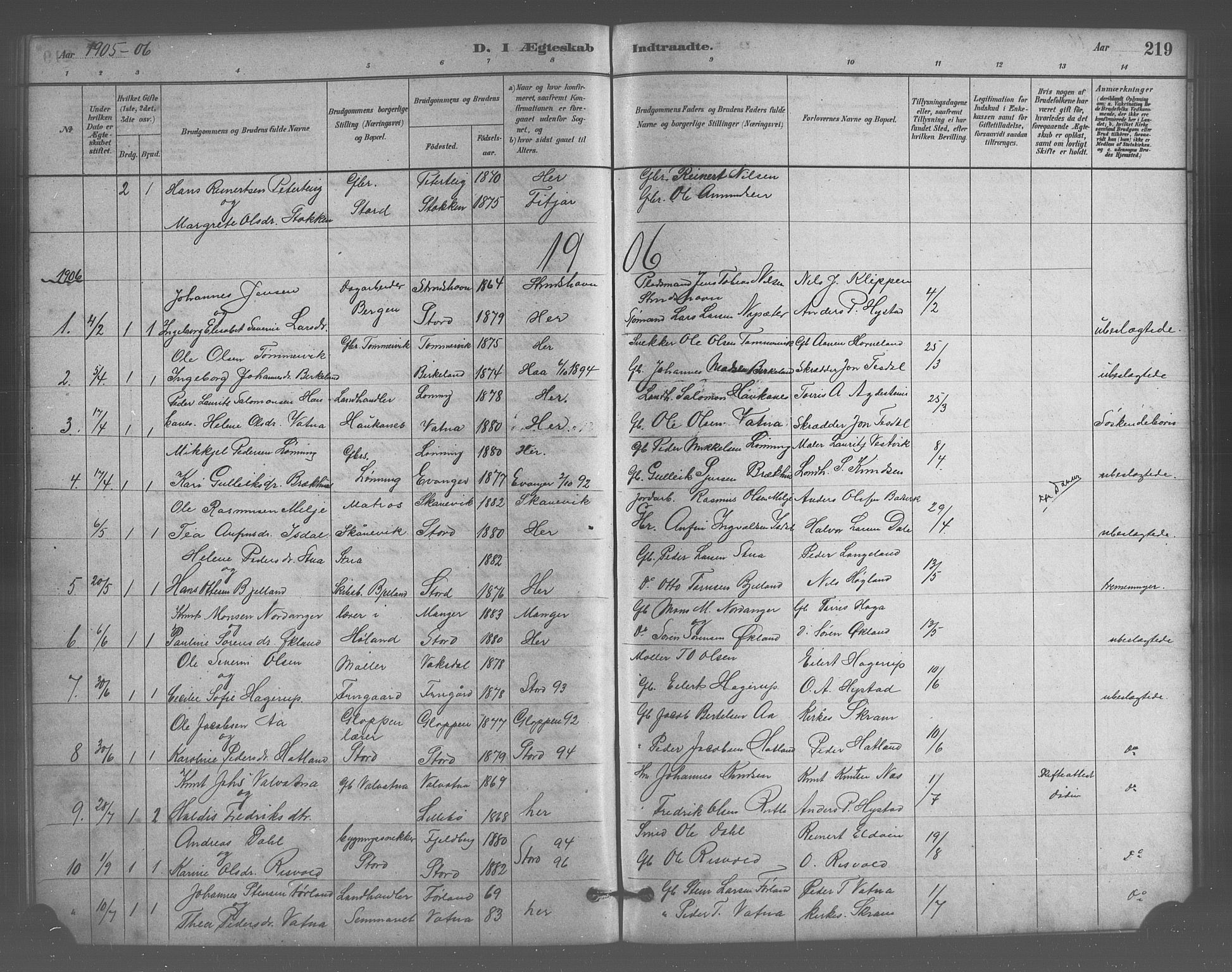 Stord sokneprestembete, SAB/A-78201/H/Hab: Parish register (copy) no. A 2, 1879-1909, p. 219