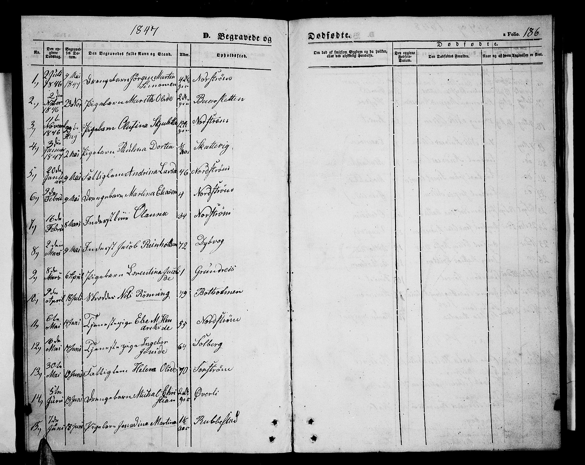 Tranøy sokneprestkontor, SATØ/S-1313/I/Ia/Iab/L0002klokker: Parish register (copy) no. 2, 1847-1860, p. 186