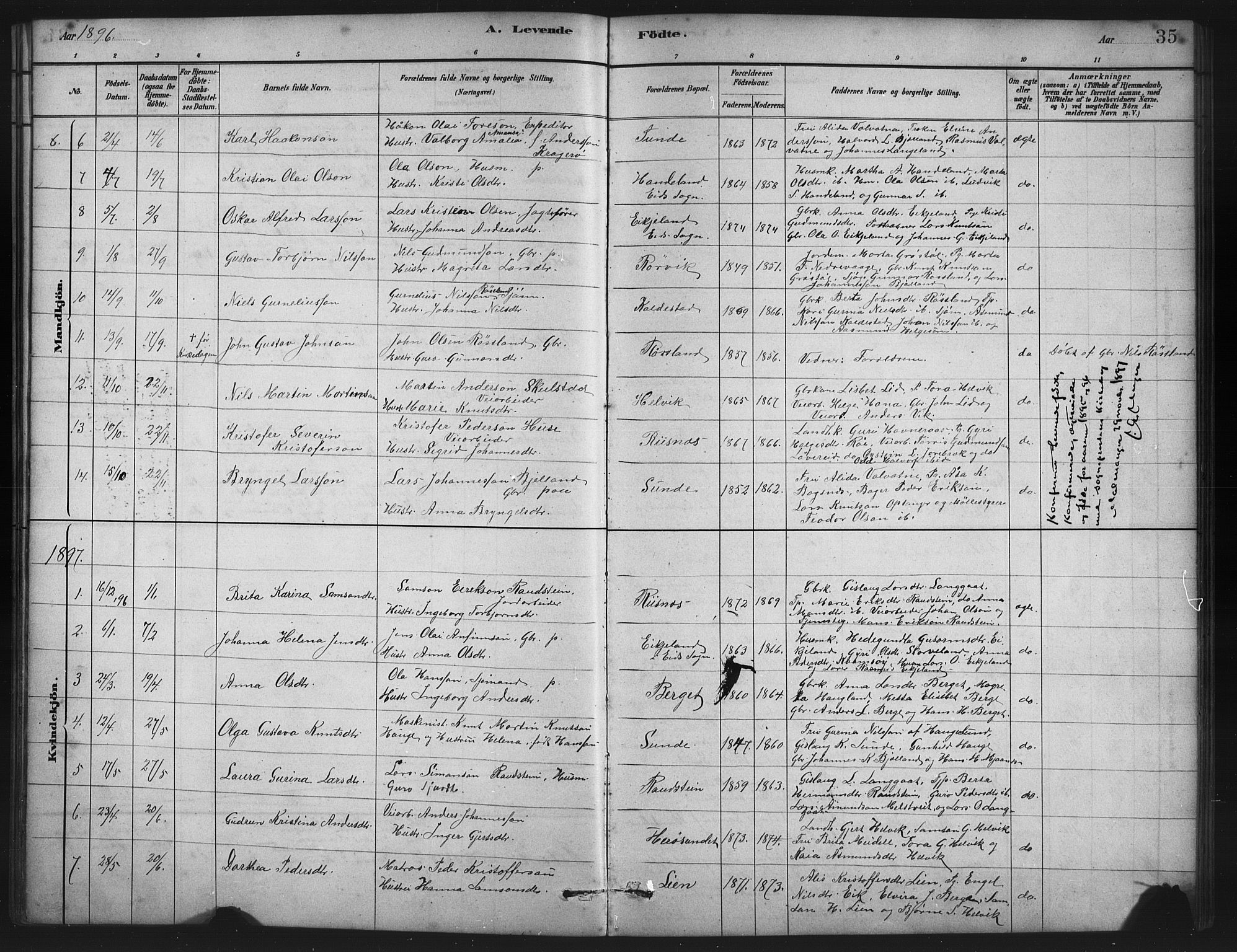 Husnes Sokneprestembete, SAB/A-75901/H/Hab: Parish register (copy) no. A 2, 1881-1917, p. 35