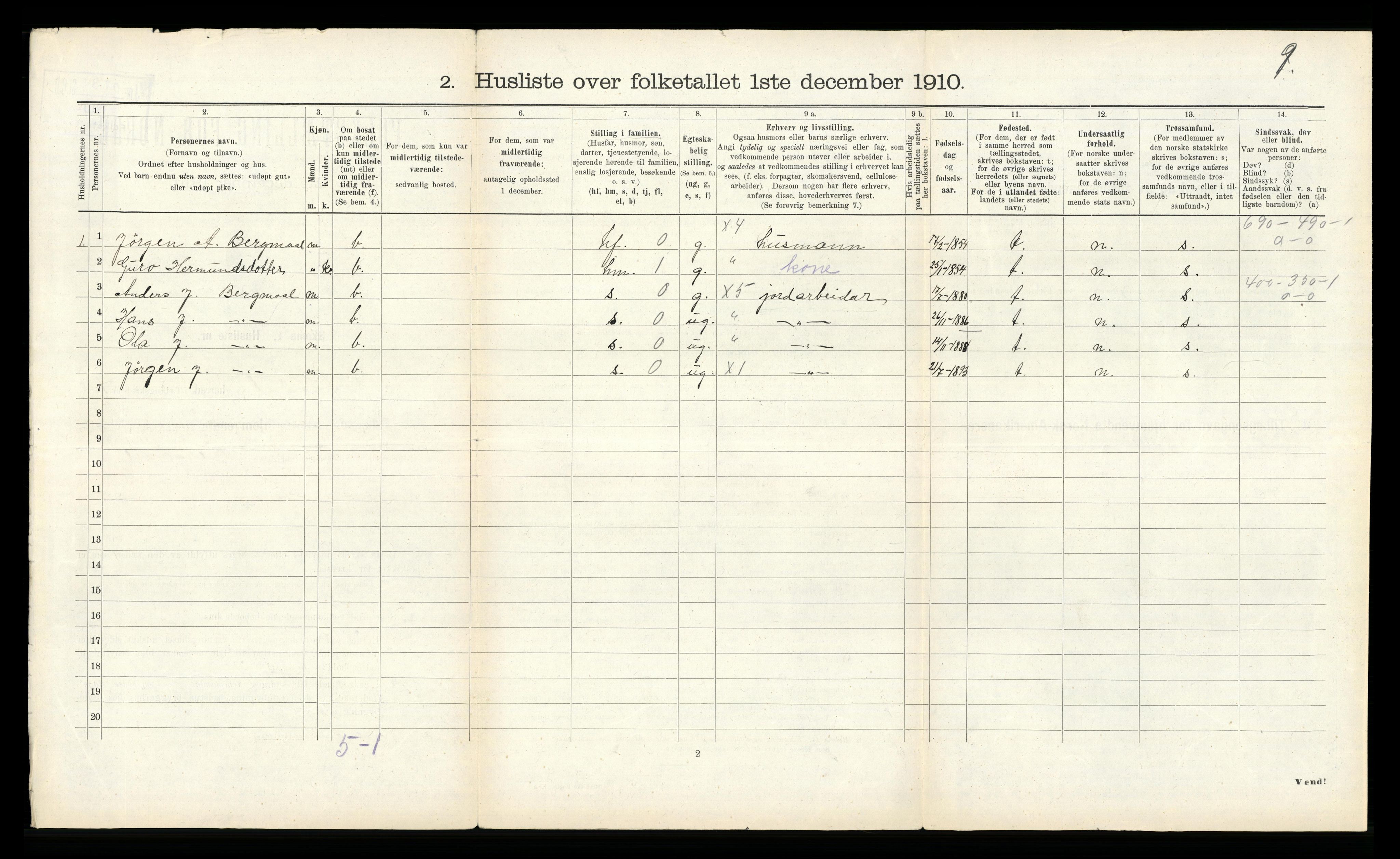 RA, 1910 census for Årdal, 1910, p. 33