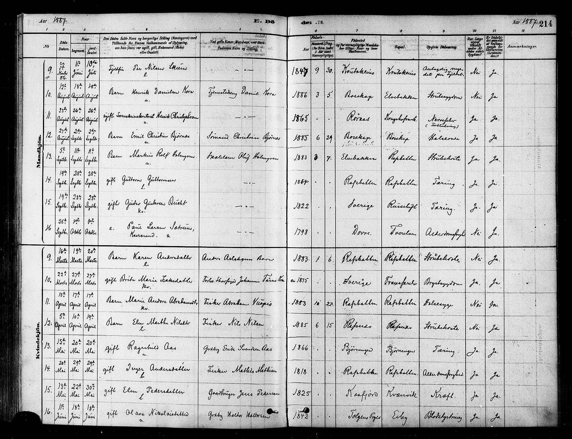 Alta sokneprestkontor, AV/SATØ-S-1338/H/Ha/L0002.kirke: Parish register (official) no. 2, 1879-1892, p. 214