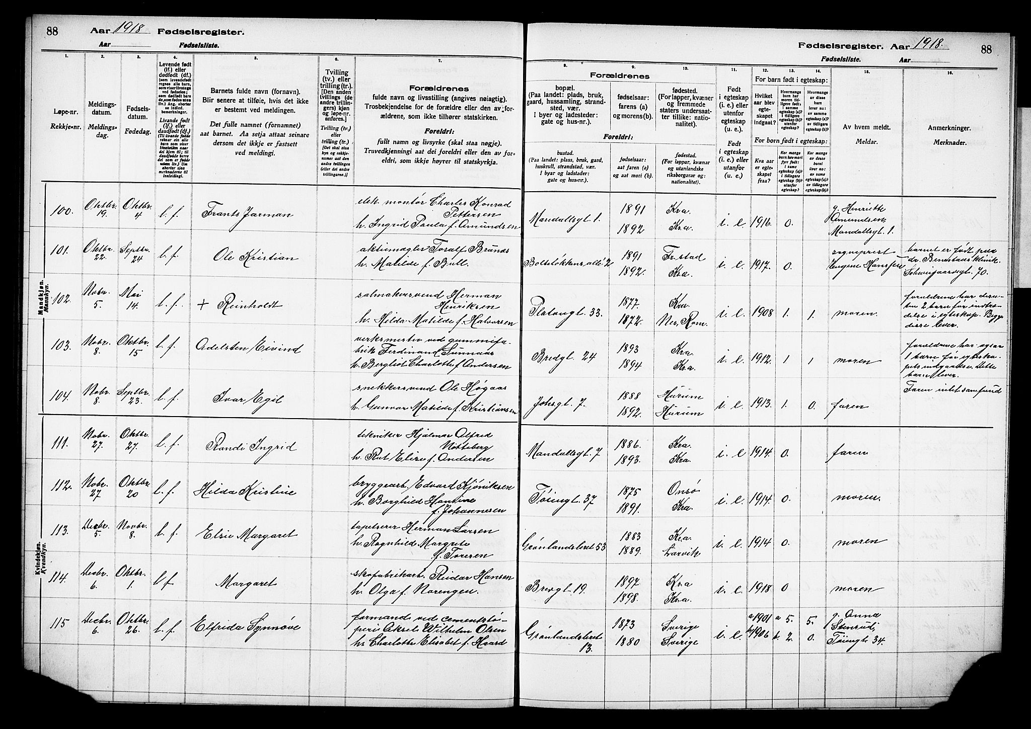 Grønland prestekontor Kirkebøker, AV/SAO-A-10848/J/Ja/L0001: Birth register no. 1, 1916-1922, p. 88