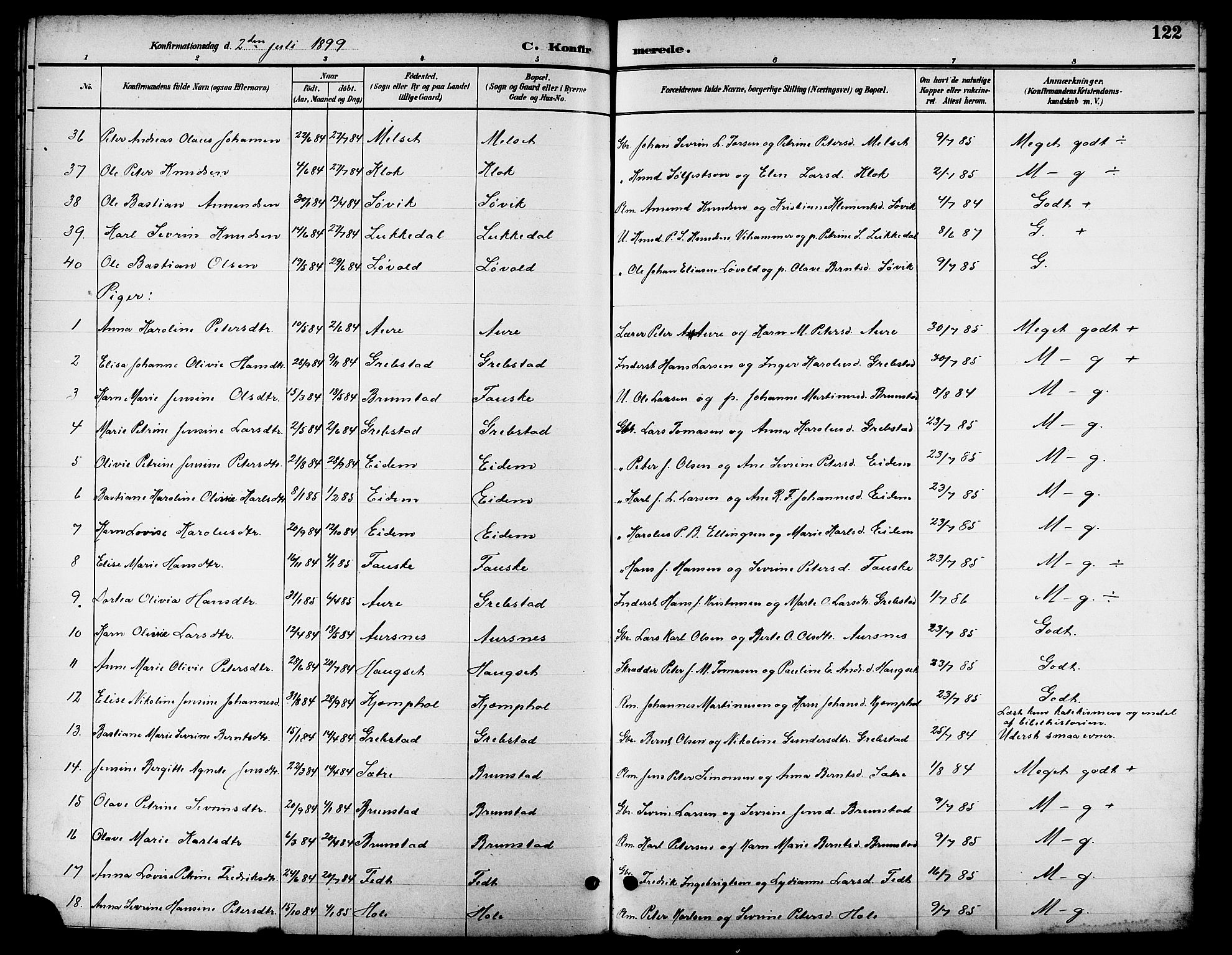 Ministerialprotokoller, klokkerbøker og fødselsregistre - Møre og Romsdal, SAT/A-1454/523/L0340: Parish register (copy) no. 523C03, 1892-1902, p. 122