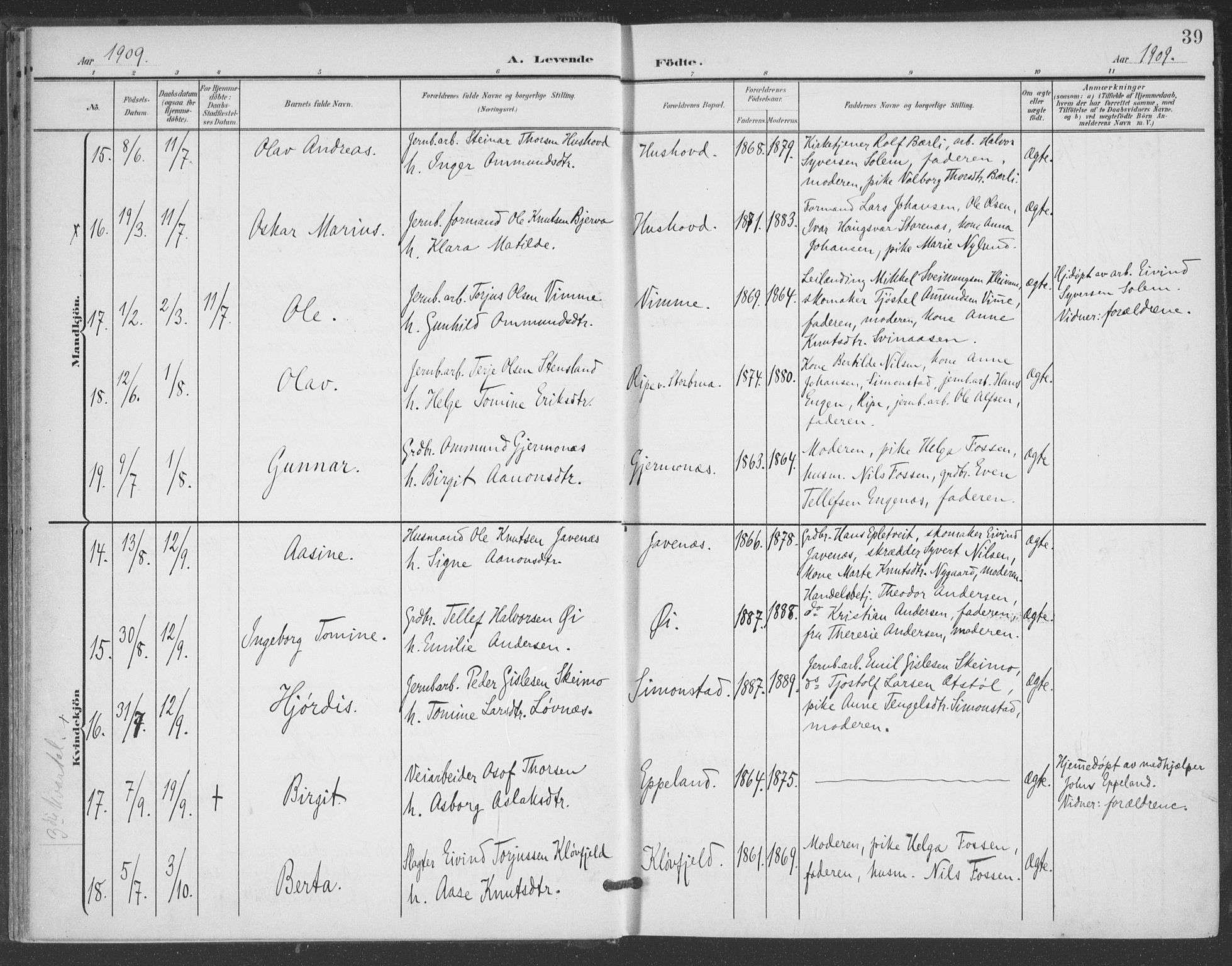 Åmli sokneprestkontor, AV/SAK-1111-0050/F/Fa/Fac/L0012: Parish register (official) no. A 12, 1900-1914, p. 39