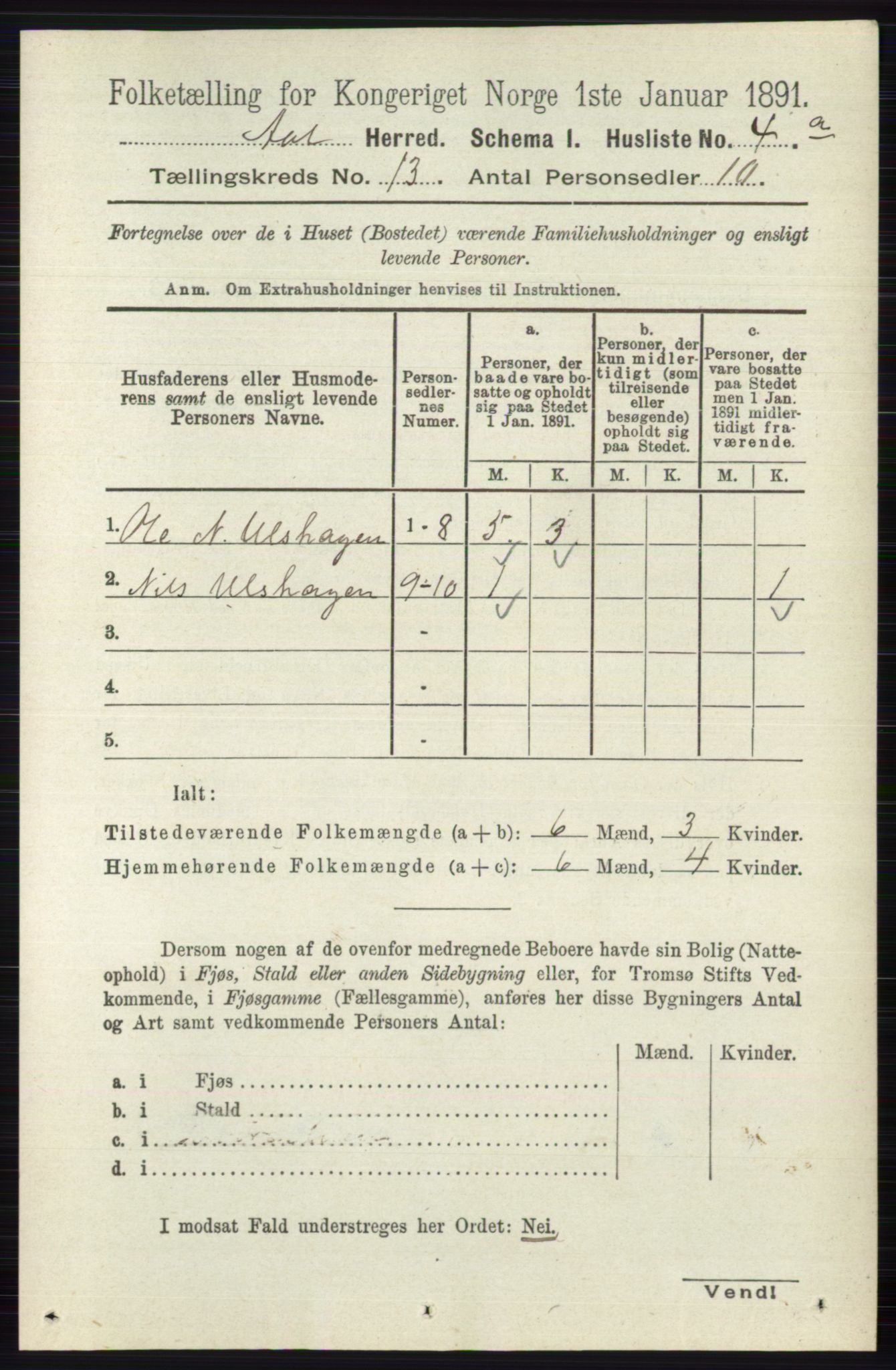 RA, 1891 census for 0619 Ål, 1891, p. 3216