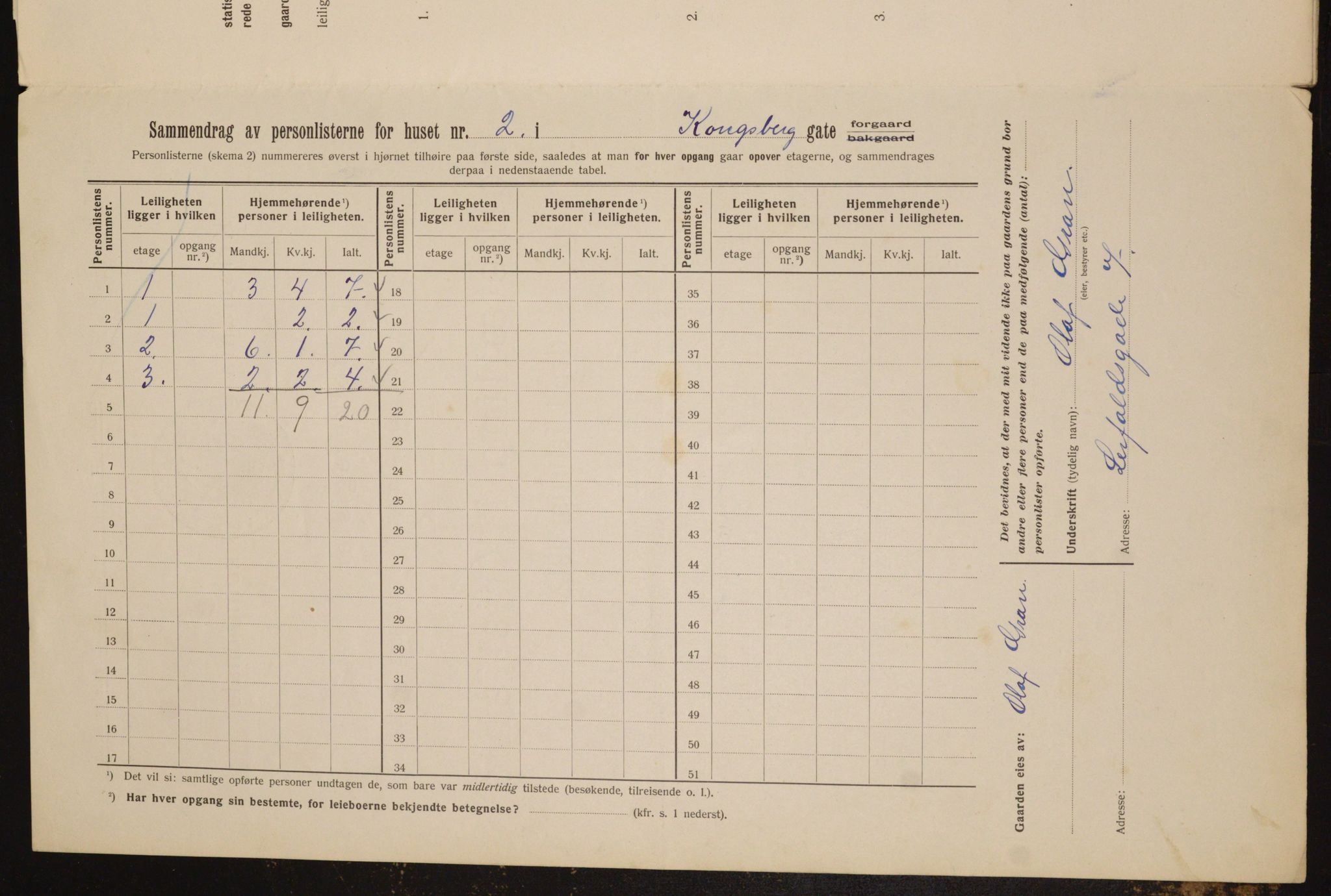 OBA, Municipal Census 1912 for Kristiania, 1912, p. 52919