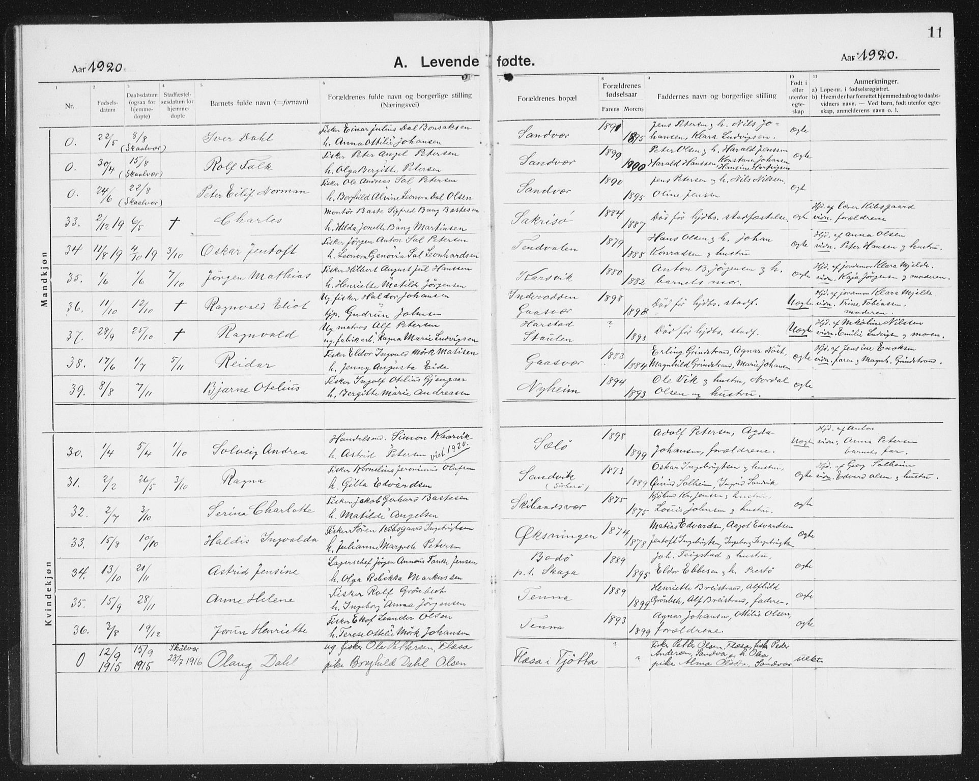 Ministerialprotokoller, klokkerbøker og fødselsregistre - Nordland, AV/SAT-A-1459/834/L0517: Parish register (copy) no. 834C07, 1919-1939, p. 11