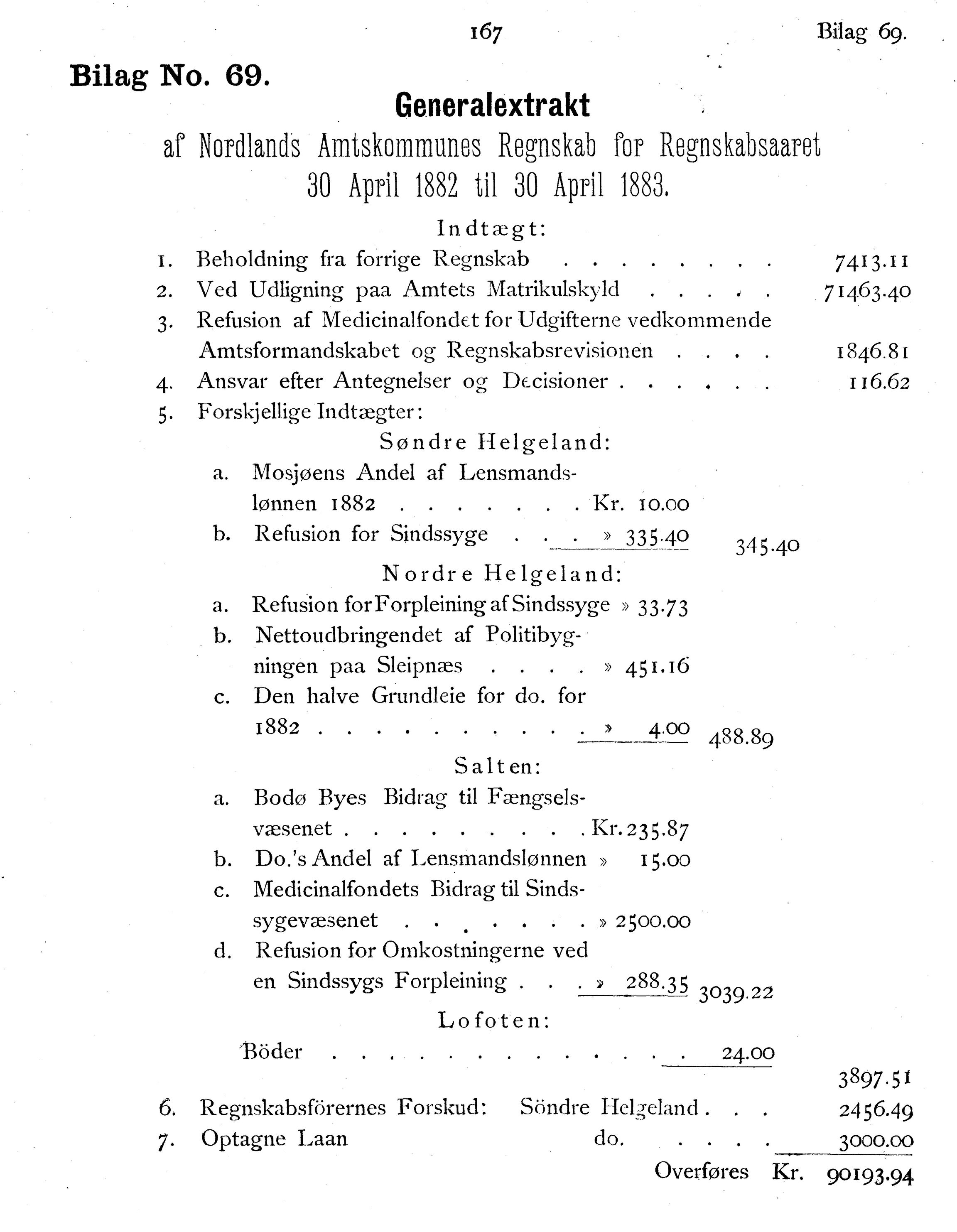 Nordland Fylkeskommune. Fylkestinget, AIN/NFK-17/176/A/Ac/L0014: Fylkestingsforhandlinger 1881-1885, 1881-1885