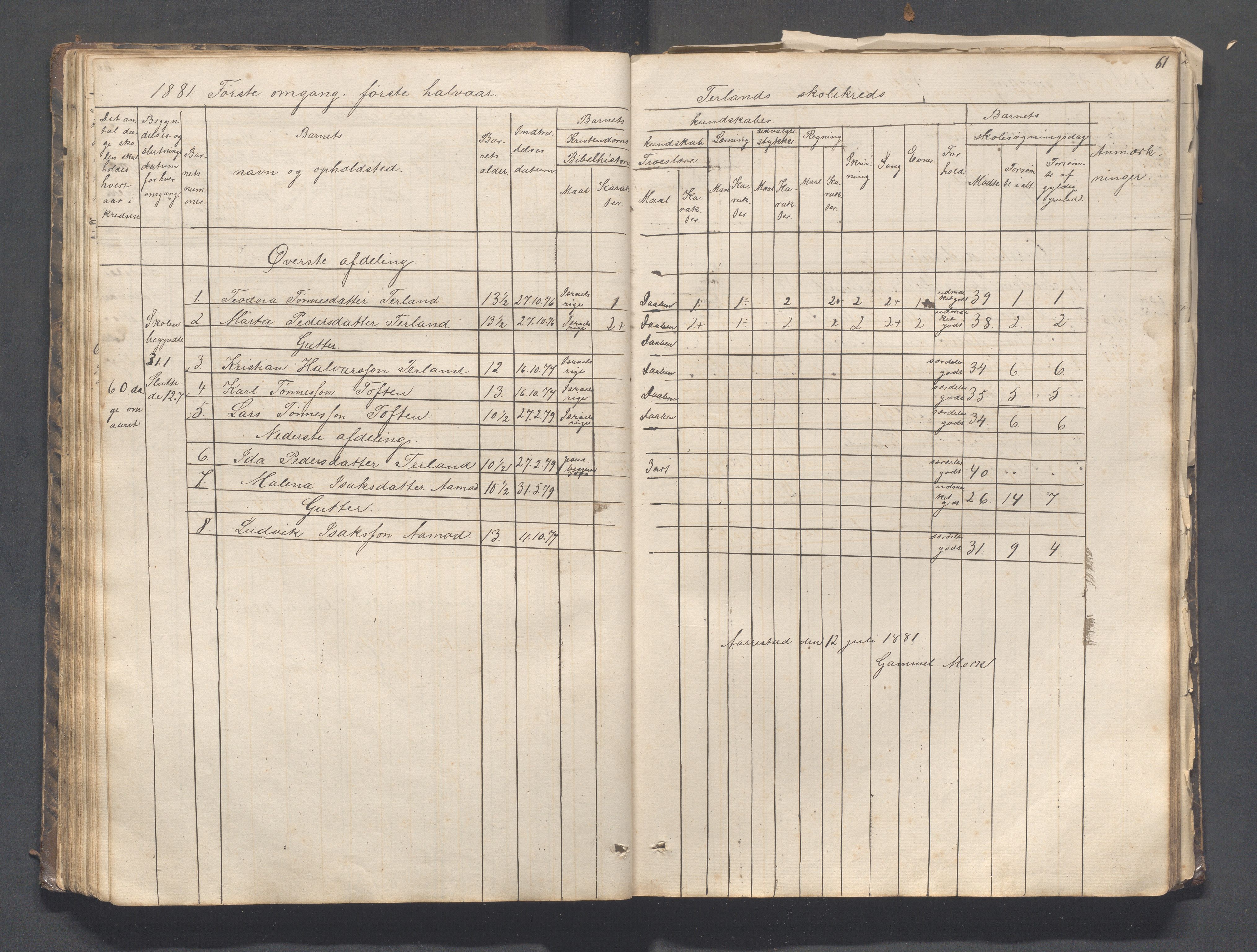 Helleland kommune - Skolekommisjonen/skolestyret, IKAR/K-100486/H/L0003: Skoleprotokoll - Nordre distrikt, 1858-1888, p. 61