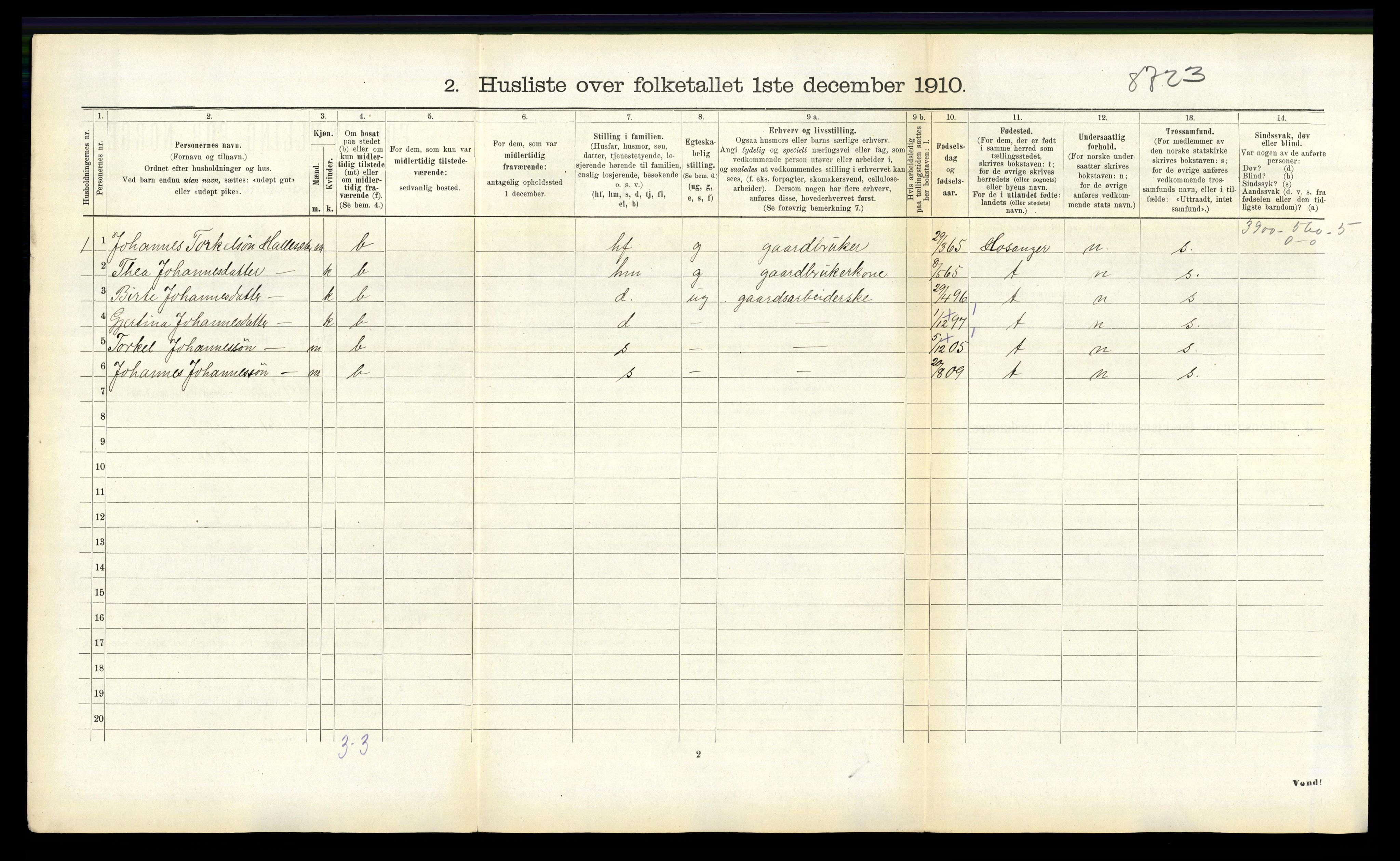 RA, 1910 census for Vik, 1910, p. 970