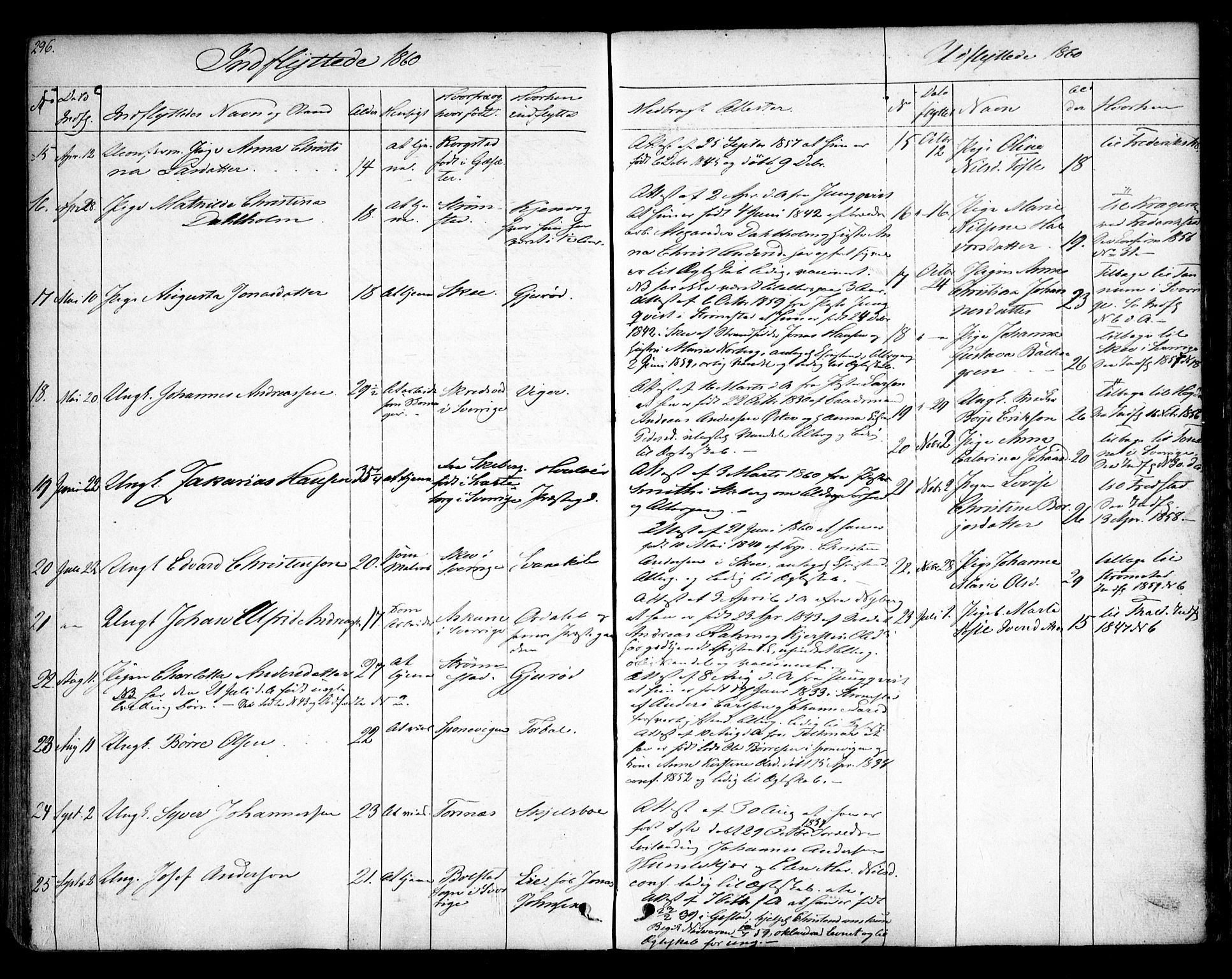 Hvaler prestekontor Kirkebøker, SAO/A-2001/F/Fa/L0006: Parish register (official) no. I 6, 1846-1863, p. 296