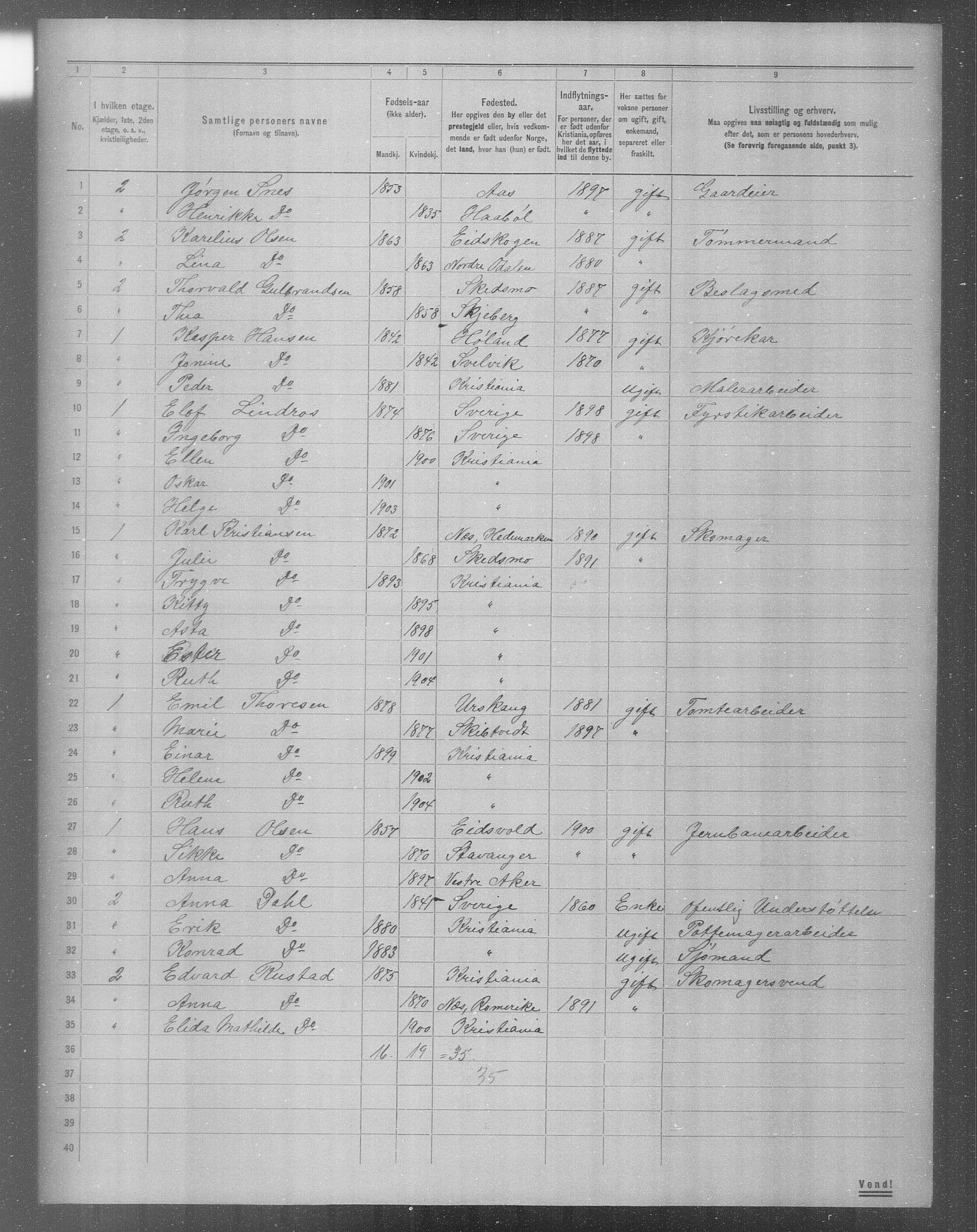 OBA, Municipal Census 1904 for Kristiania, 1904, p. 8431