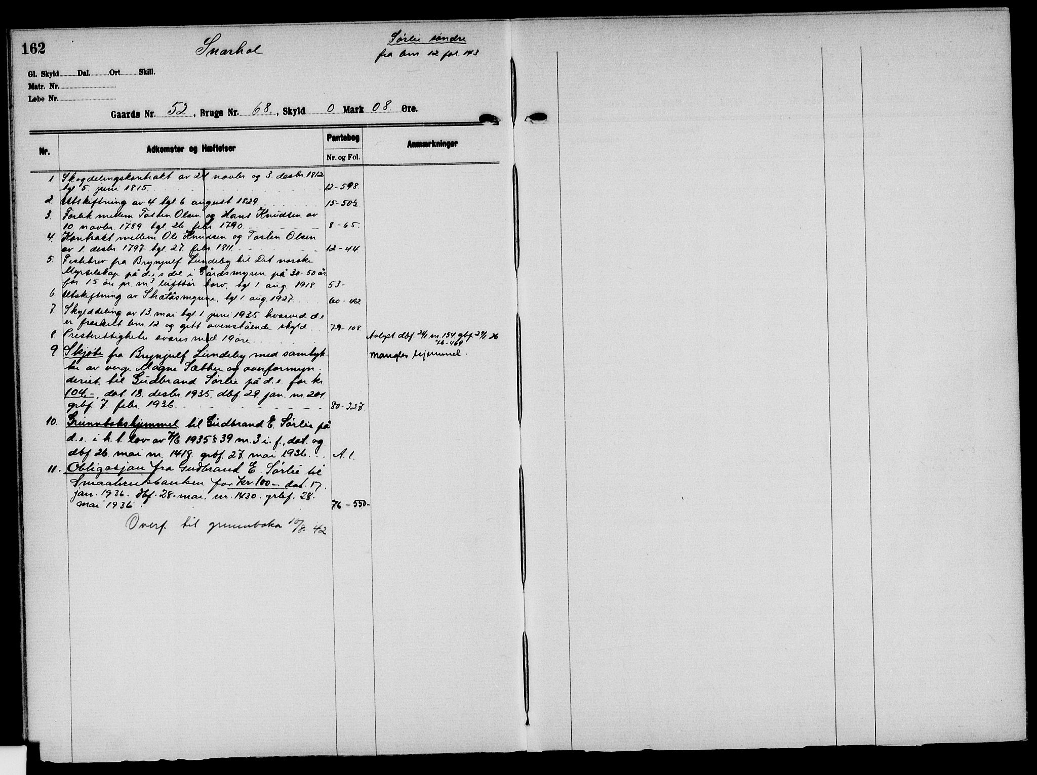 Solør tingrett, AV/SAH-TING-008/H/Ha/Hak/L0004: Mortgage register no. IV, 1900-1935, p. 162