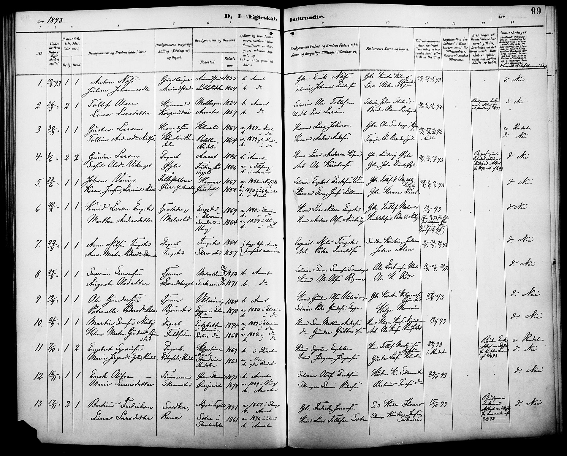 Åmot prestekontor, Hedmark, AV/SAH-PREST-056/H/Ha/Haa/L0011: Parish register (official) no. 11, 1890-1897, p. 99