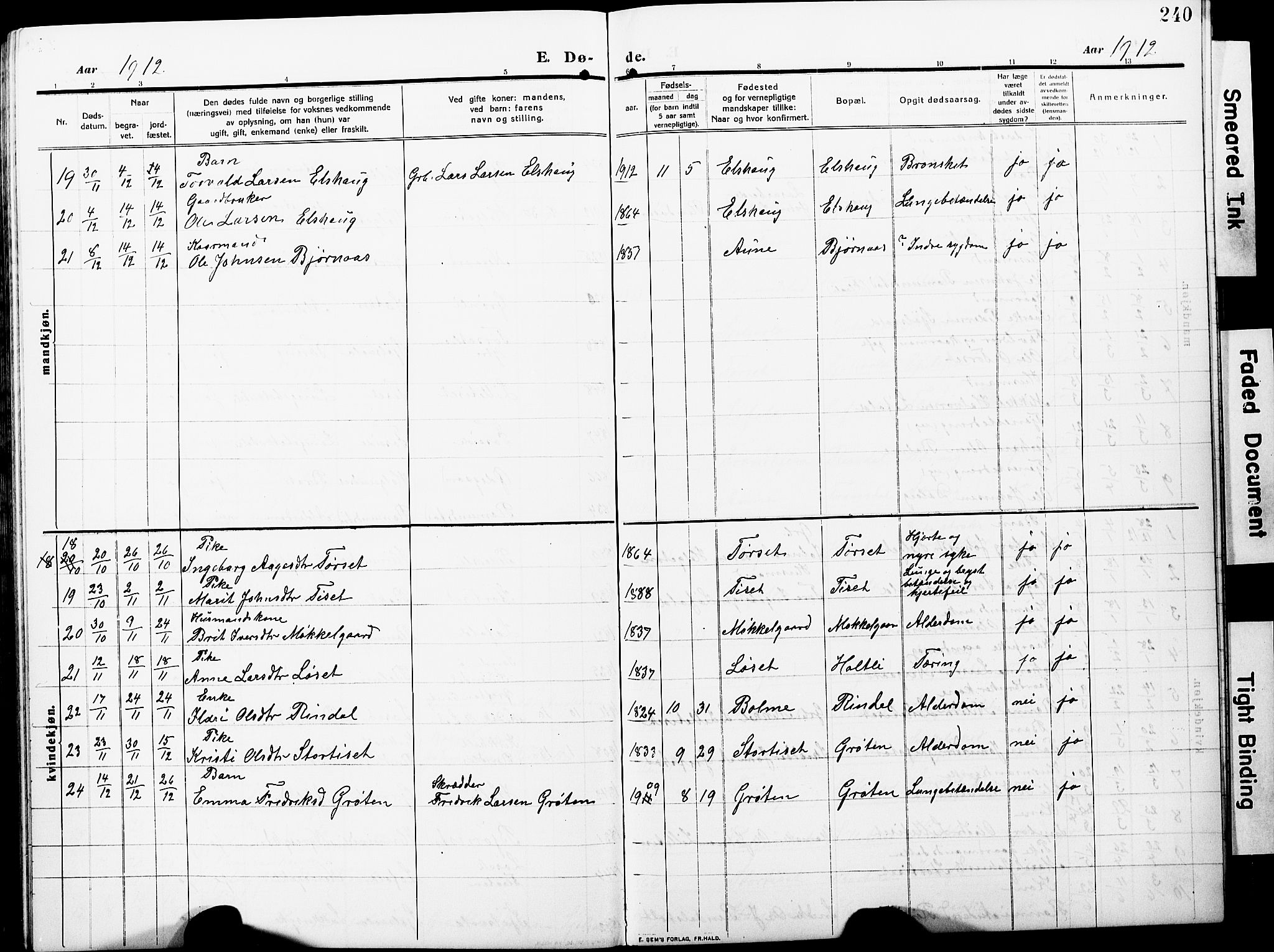 Ministerialprotokoller, klokkerbøker og fødselsregistre - Møre og Romsdal, AV/SAT-A-1454/598/L1079: Parish register (copy) no. 598C04, 1909-1927, p. 240