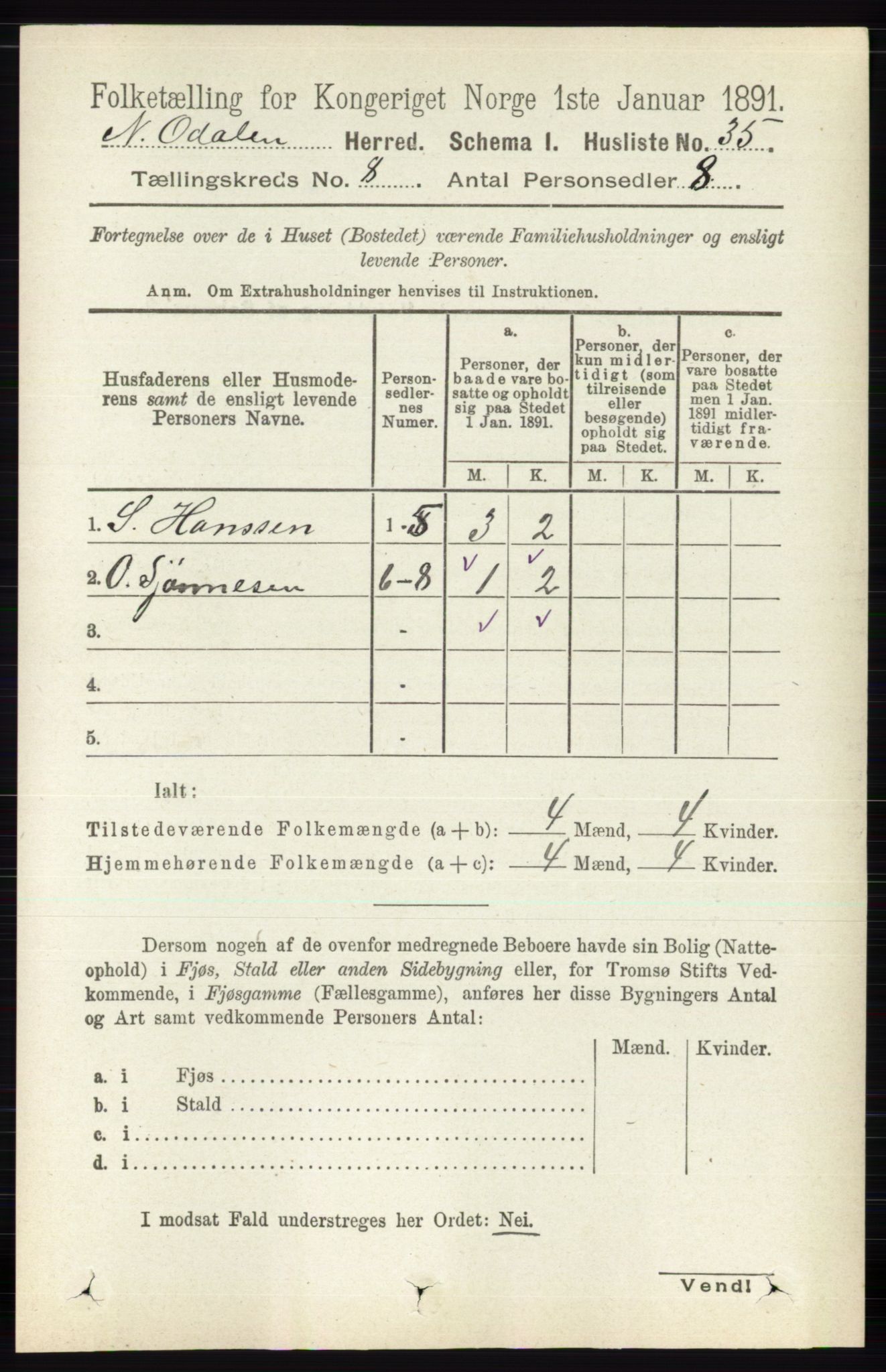 RA, 1891 census for 0418 Nord-Odal, 1891, p. 3220