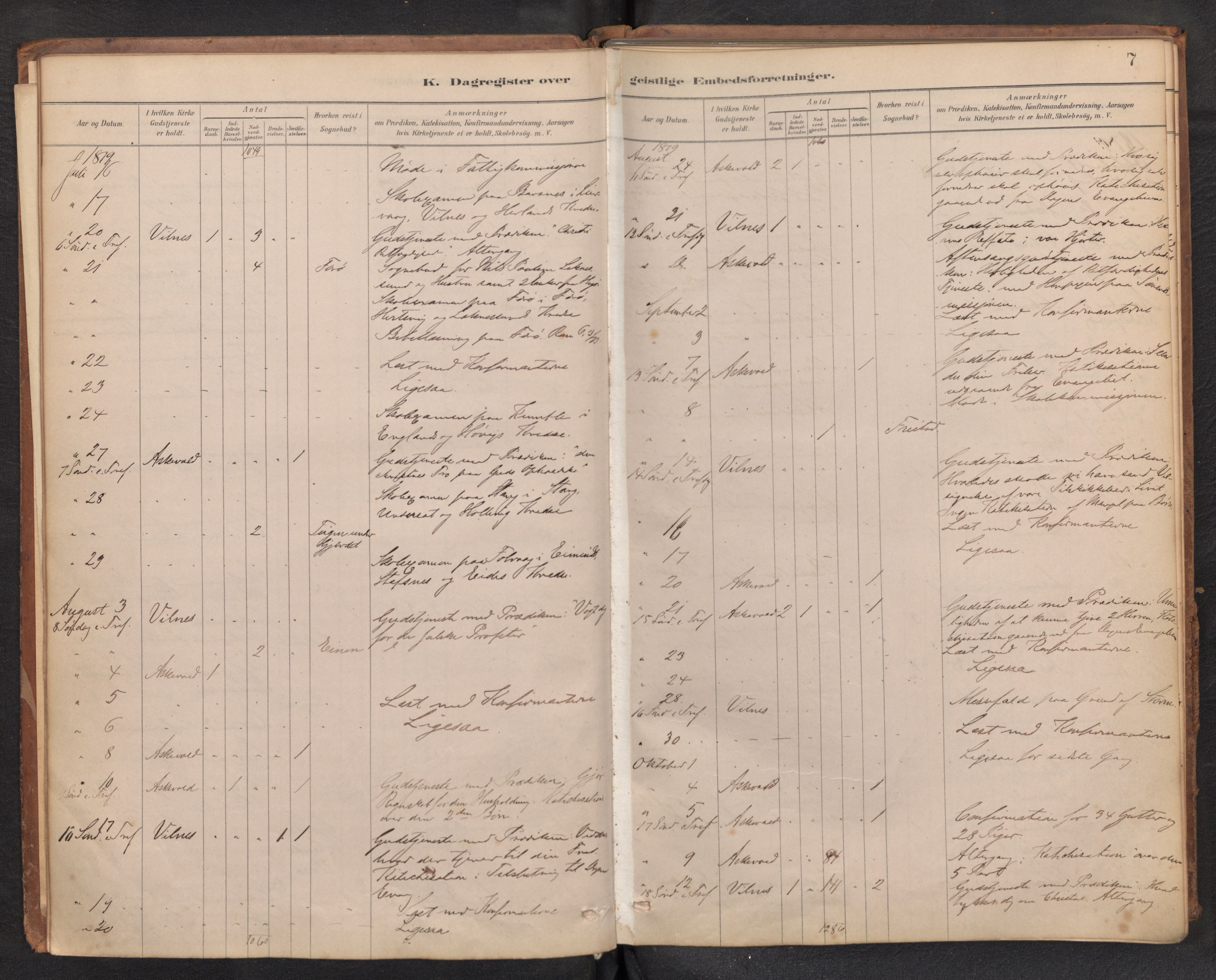 Askvoll sokneprestembete, AV/SAB-A-79501/H/Haa/Haad/L0002: Diary records no. D 2, 1879-1916, p. 6b-7a