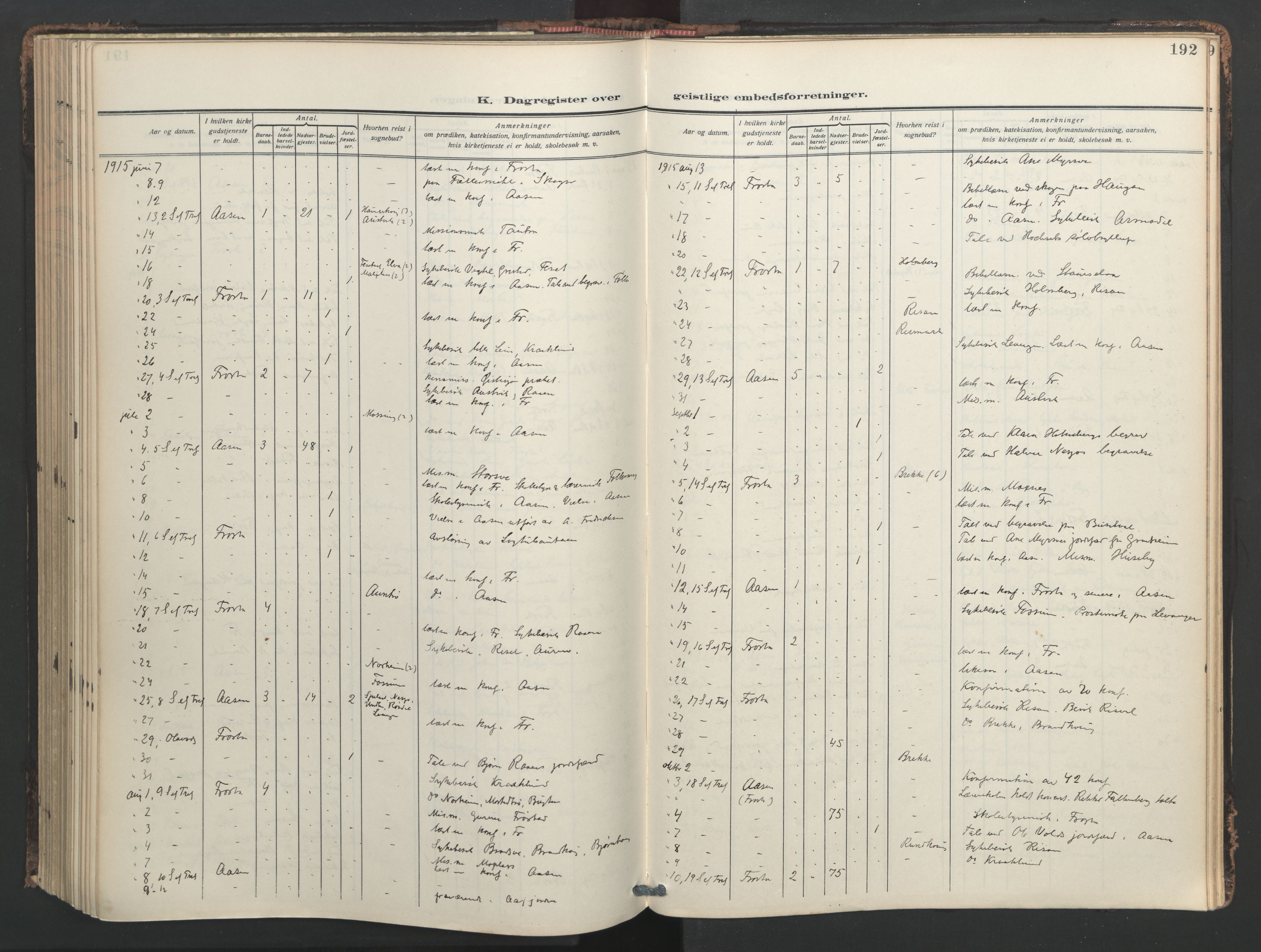 Ministerialprotokoller, klokkerbøker og fødselsregistre - Nord-Trøndelag, SAT/A-1458/713/L0123: Parish register (official) no. 713A12, 1911-1925, p. 192
