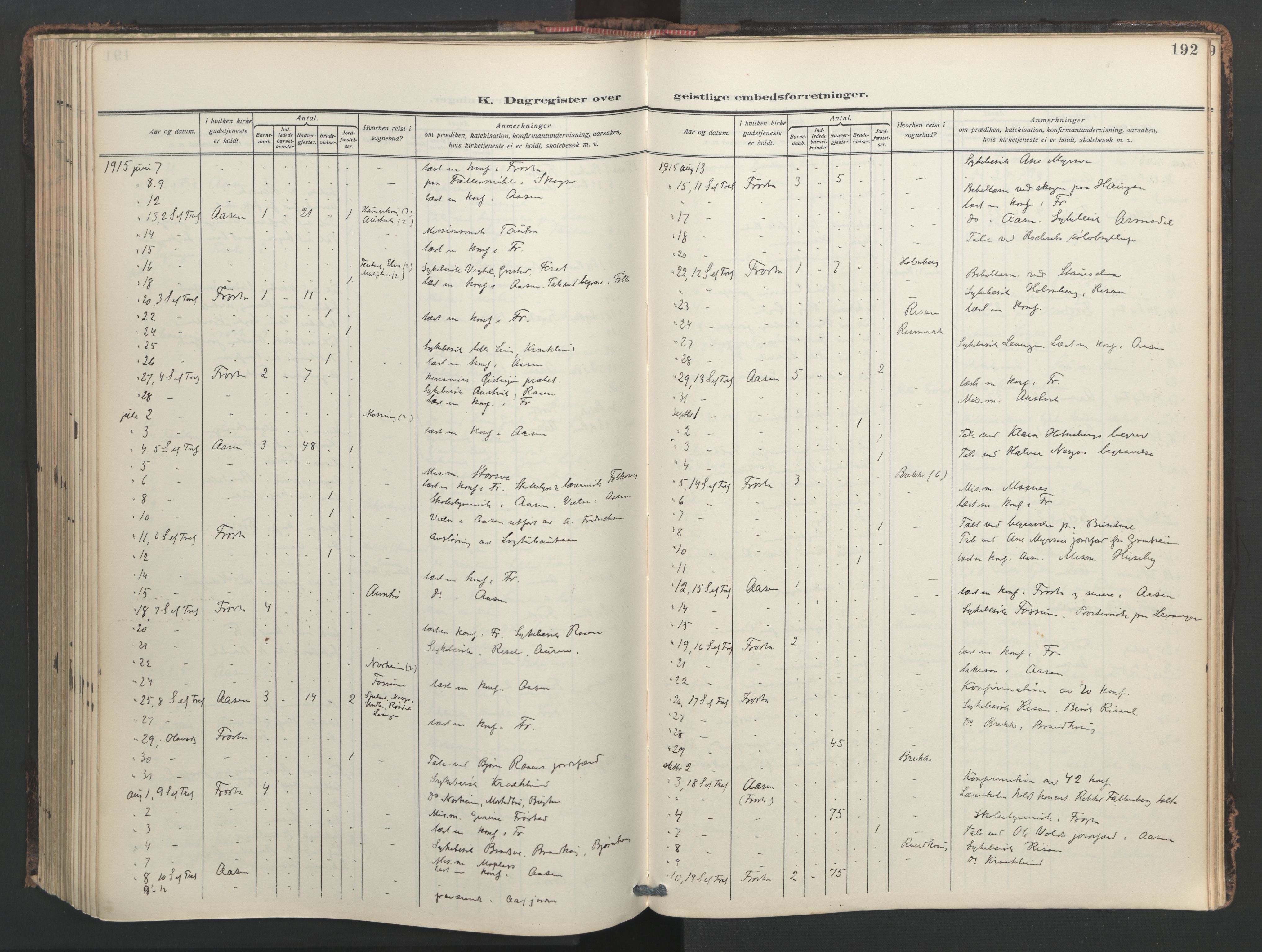 Ministerialprotokoller, klokkerbøker og fødselsregistre - Nord-Trøndelag, AV/SAT-A-1458/713/L0123: Parish register (official) no. 713A12, 1911-1925, p. 192