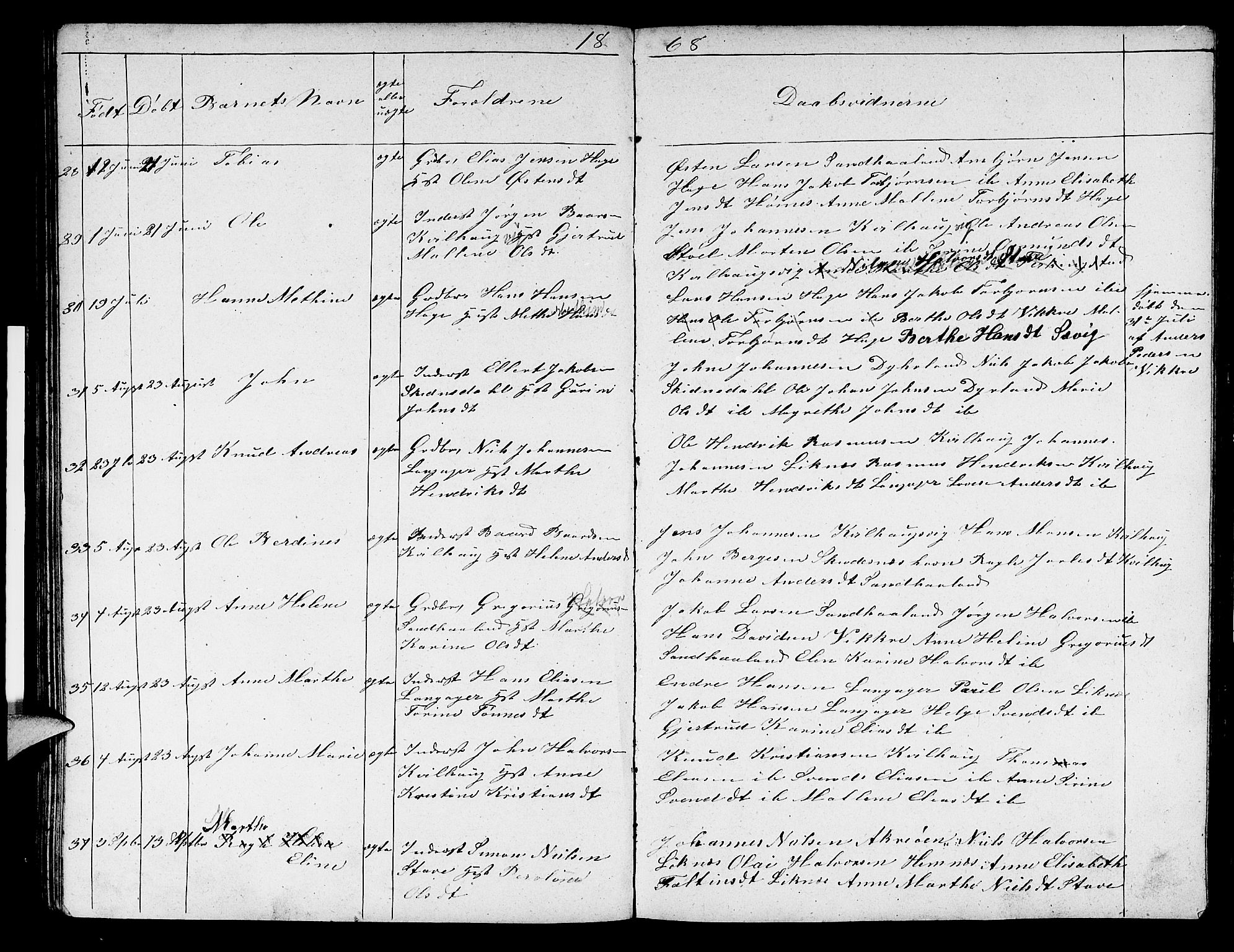 Skudenes sokneprestkontor, AV/SAST-A -101849/H/Ha/Hab/L0002: Parish register (copy) no. B 2, 1848-1873