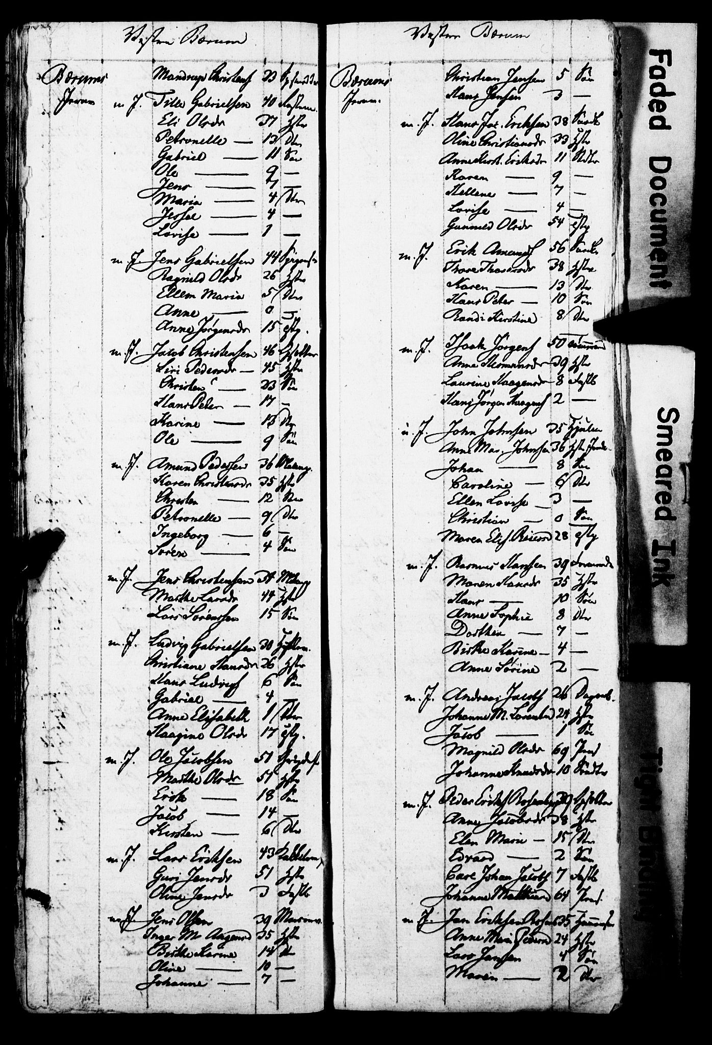 SAO, Census 1825 for Asker, 1825, p. 47