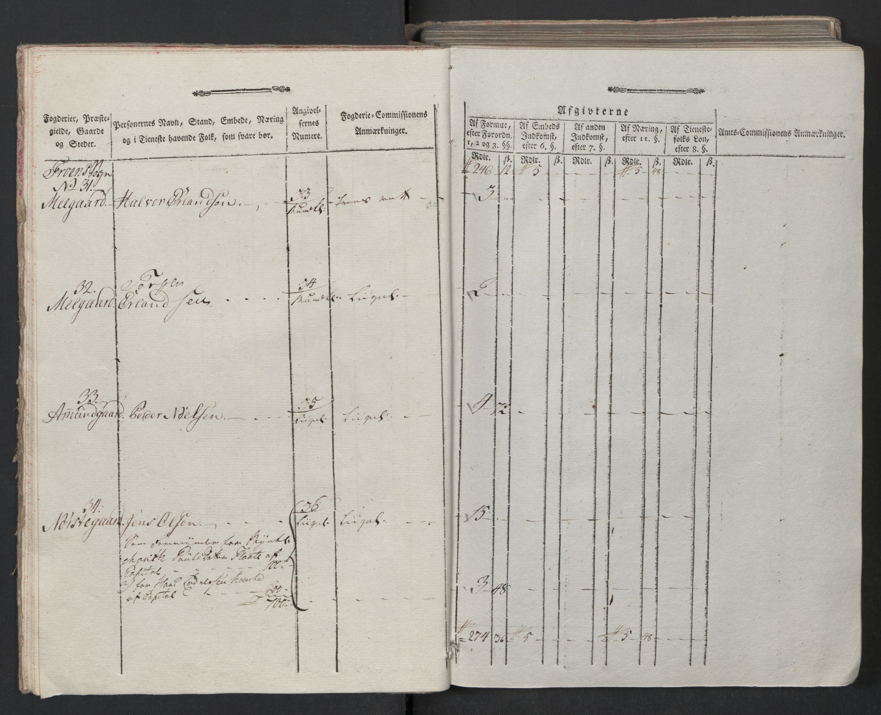 Rentekammeret inntil 1814, Reviderte regnskaper, Mindre regnskaper, AV/RA-EA-4068/Rf/Rfe/L0011: Gudbrandsdalen fogderi. Hedmark fogderi, 1789, p. 12