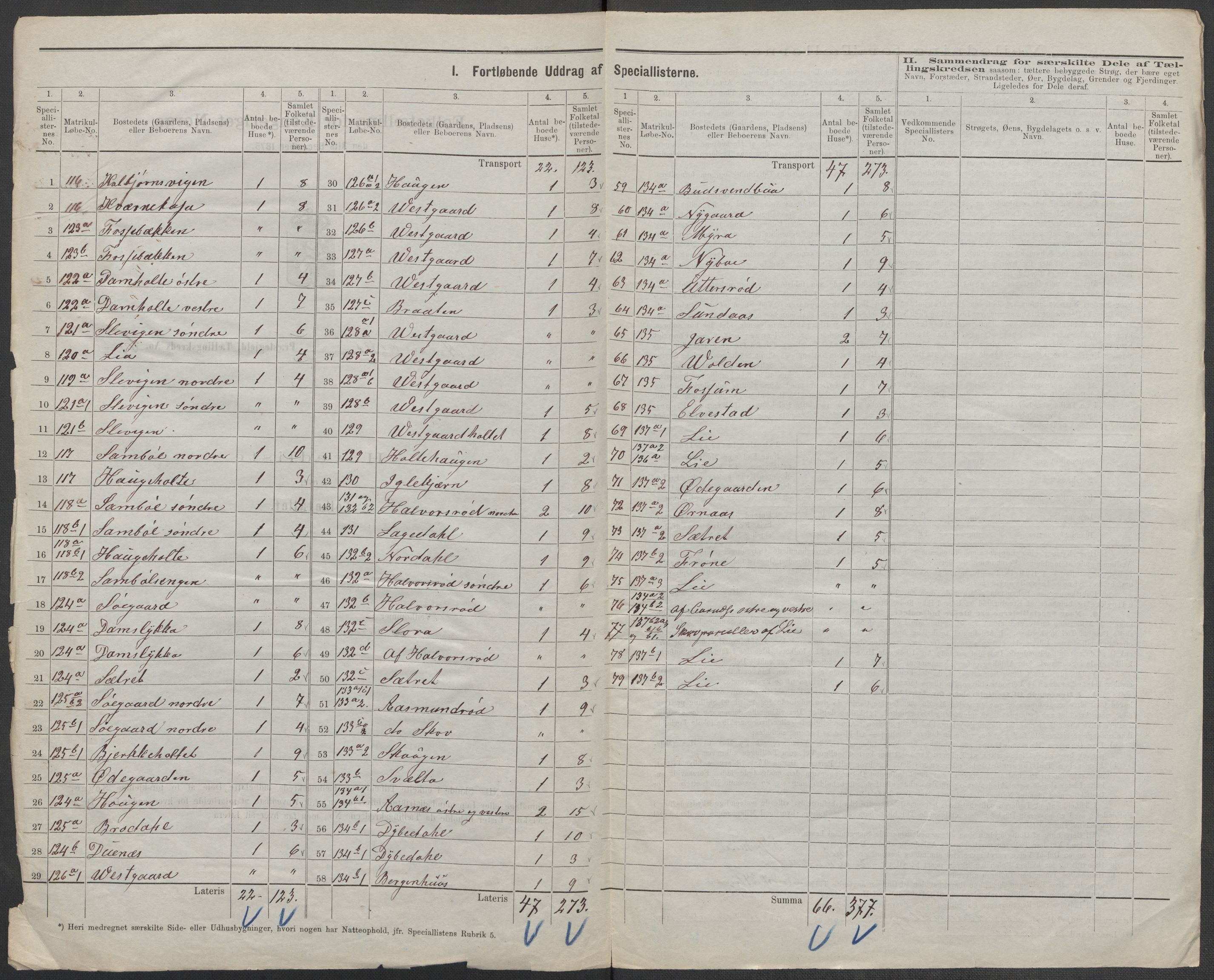 RA, 1875 census for 0118P Aremark, 1875, p. 17