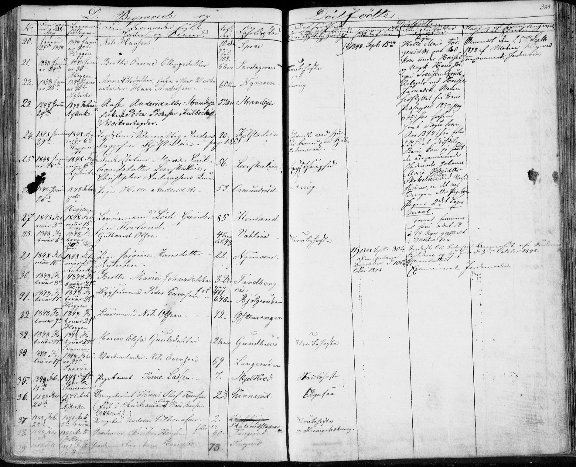 Modum kirkebøker, SAKO/A-234/F/Fa/L0007: Parish register (official) no. 7, 1841-1850, p. 384