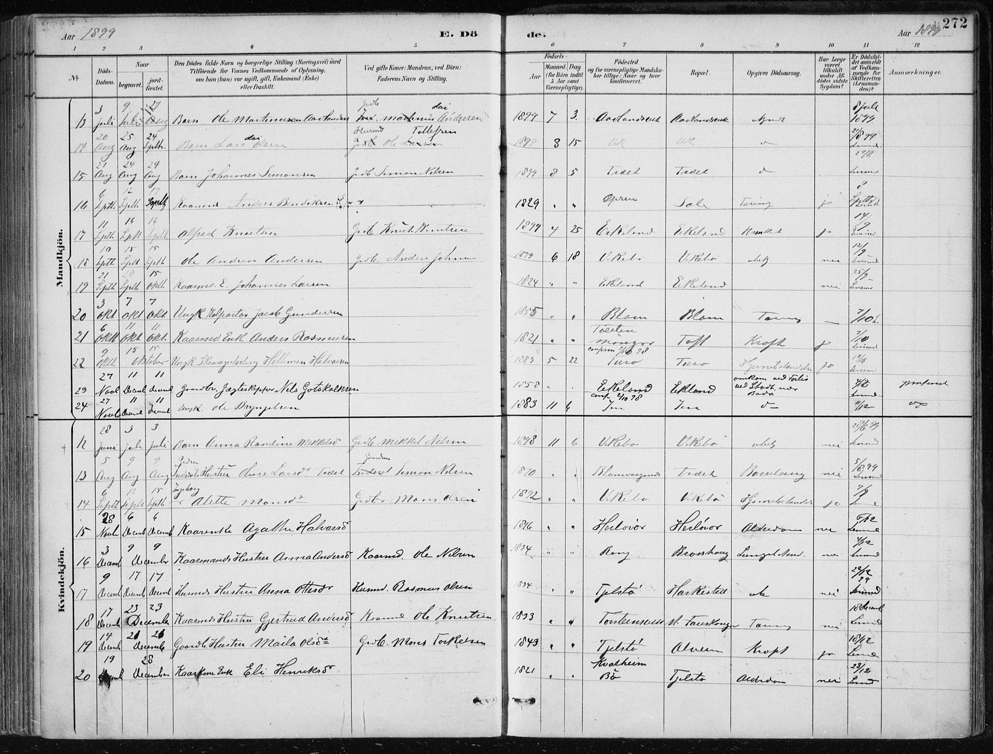 Herdla Sokneprestembete, AV/SAB-A-75701/H/Haa: Parish register (official) no. A 4, 1891-1905, p. 272