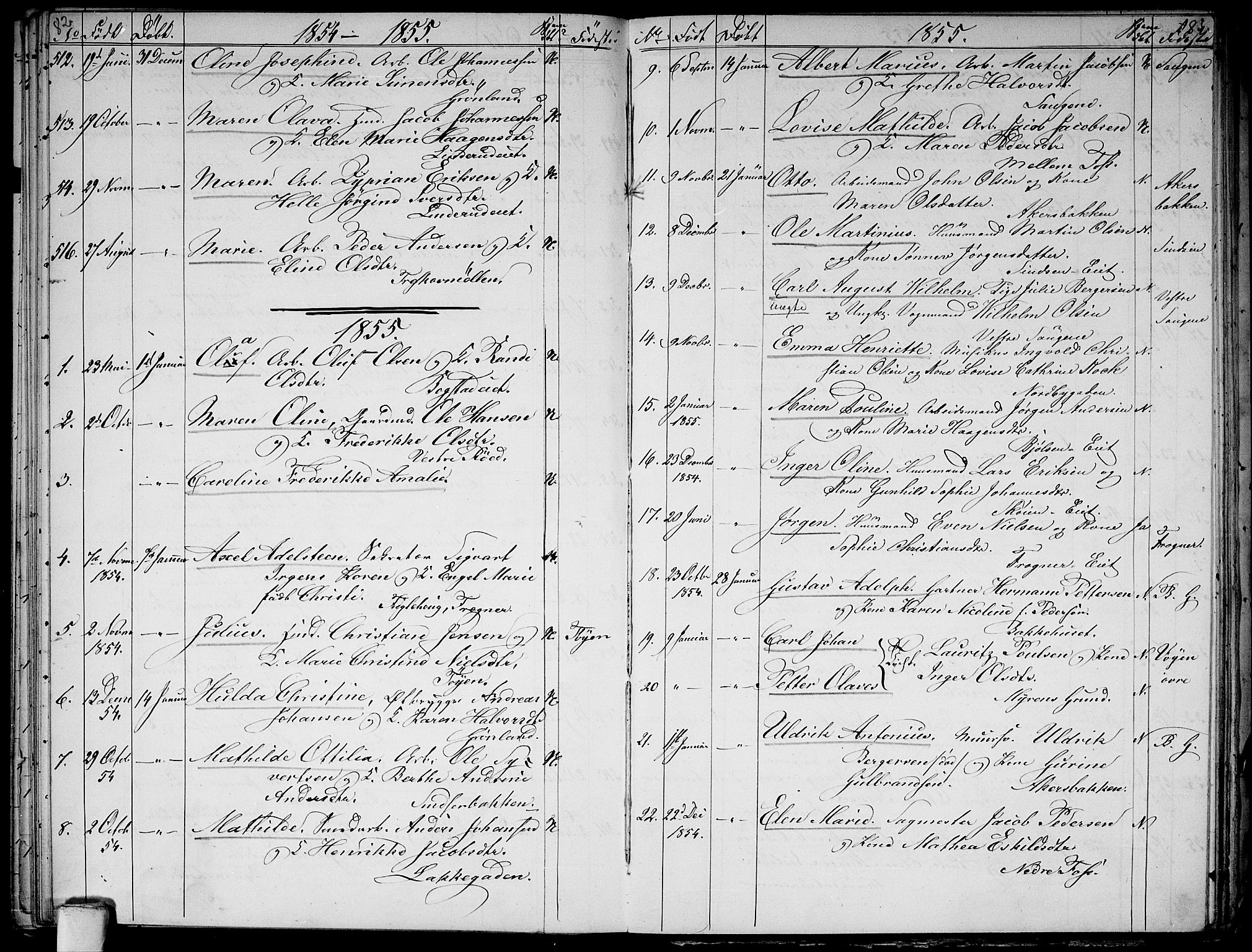 Aker prestekontor kirkebøker, SAO/A-10861/G/L0010: Parish register (copy) no. 10, 1852-1859, p. 82-83