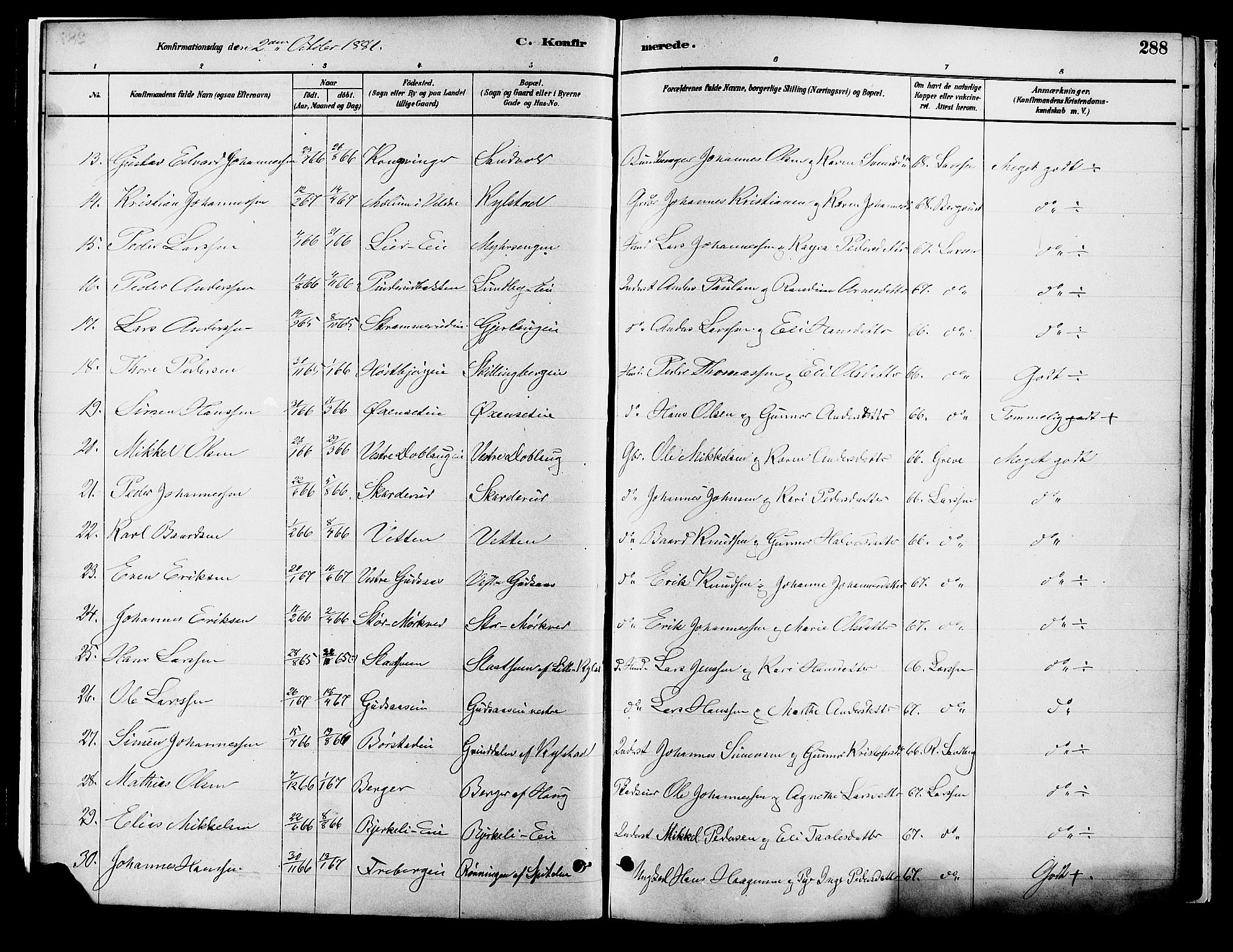 Vang prestekontor, Hedmark, SAH/PREST-008/H/Ha/Haa/L0018B: Parish register (official) no. 18B, 1880-1906, p. 288