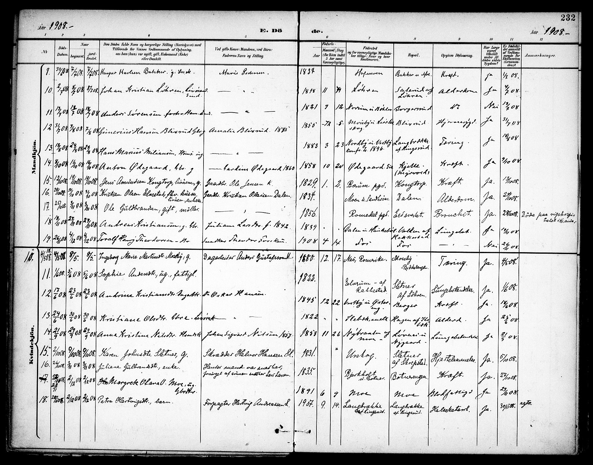 Høland prestekontor Kirkebøker, SAO/A-10346a/F/Fa/L0015: Parish register (official) no. I 15, 1897-1912, p. 232