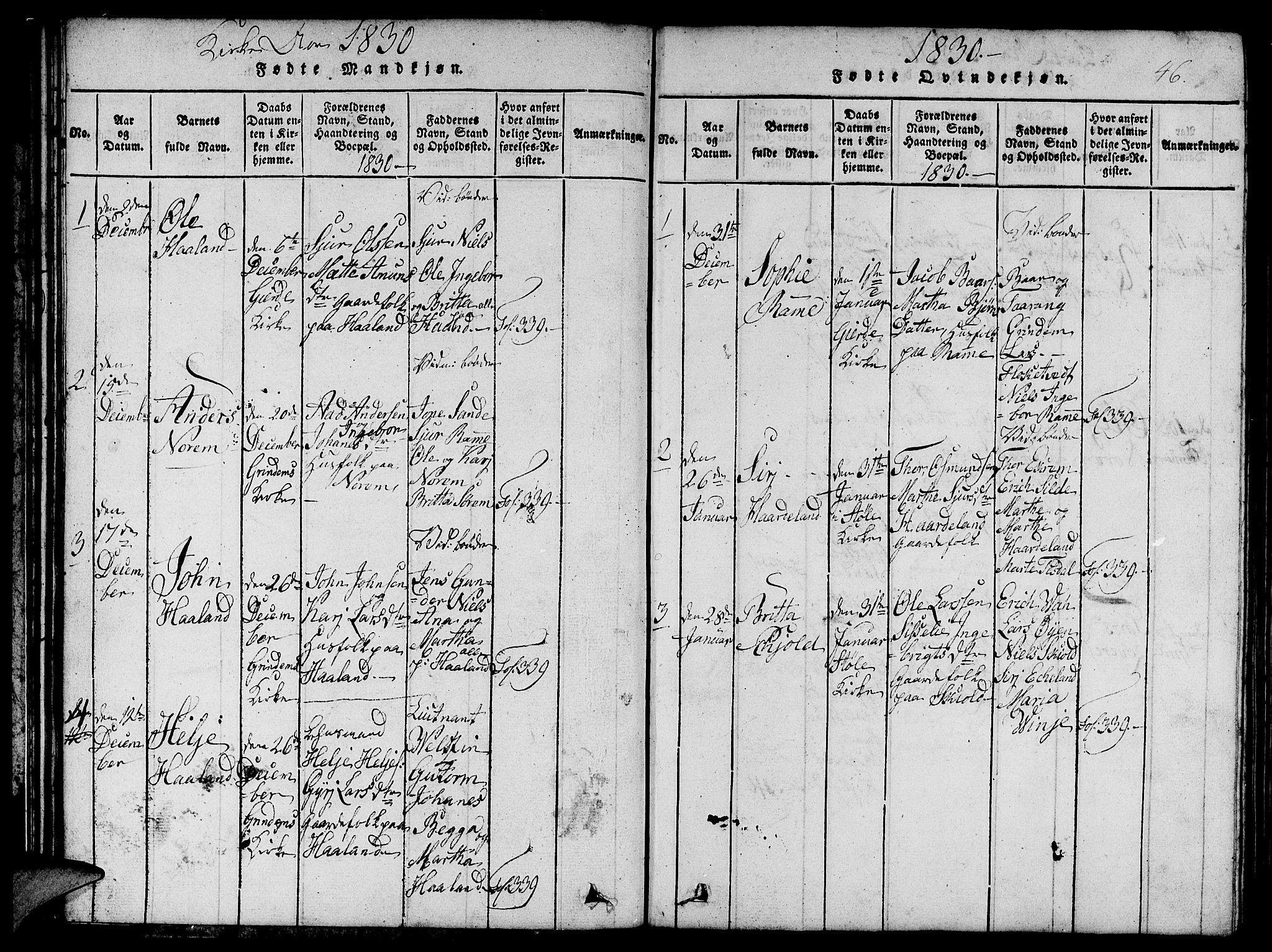 Etne sokneprestembete, SAB/A-75001/H/Hab: Parish register (copy) no. C 1, 1816-1841, p. 46