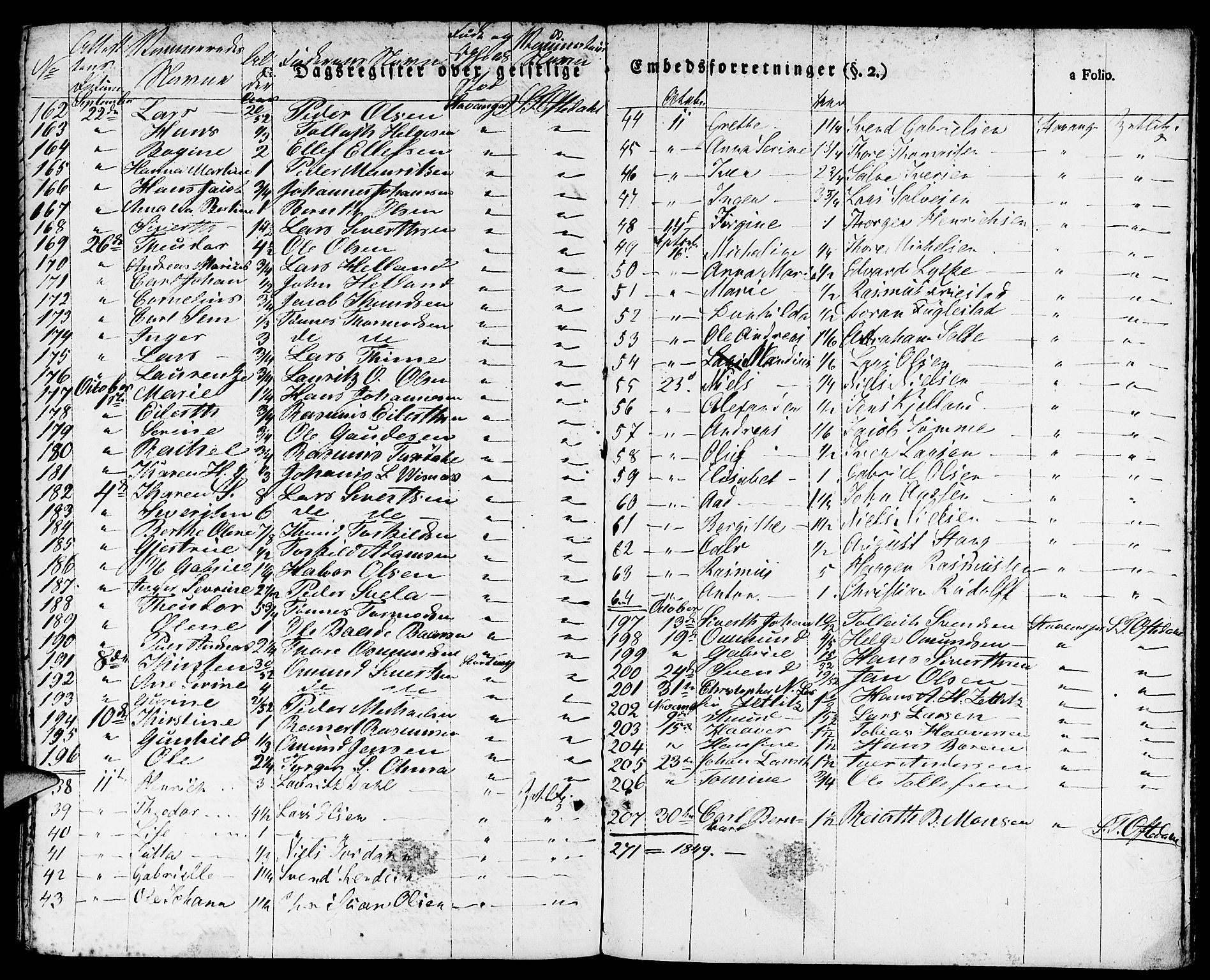 Domkirken sokneprestkontor, AV/SAST-A-101812/001/30/30BA/L0011: Parish register (official) no. A 11, 1832-1856