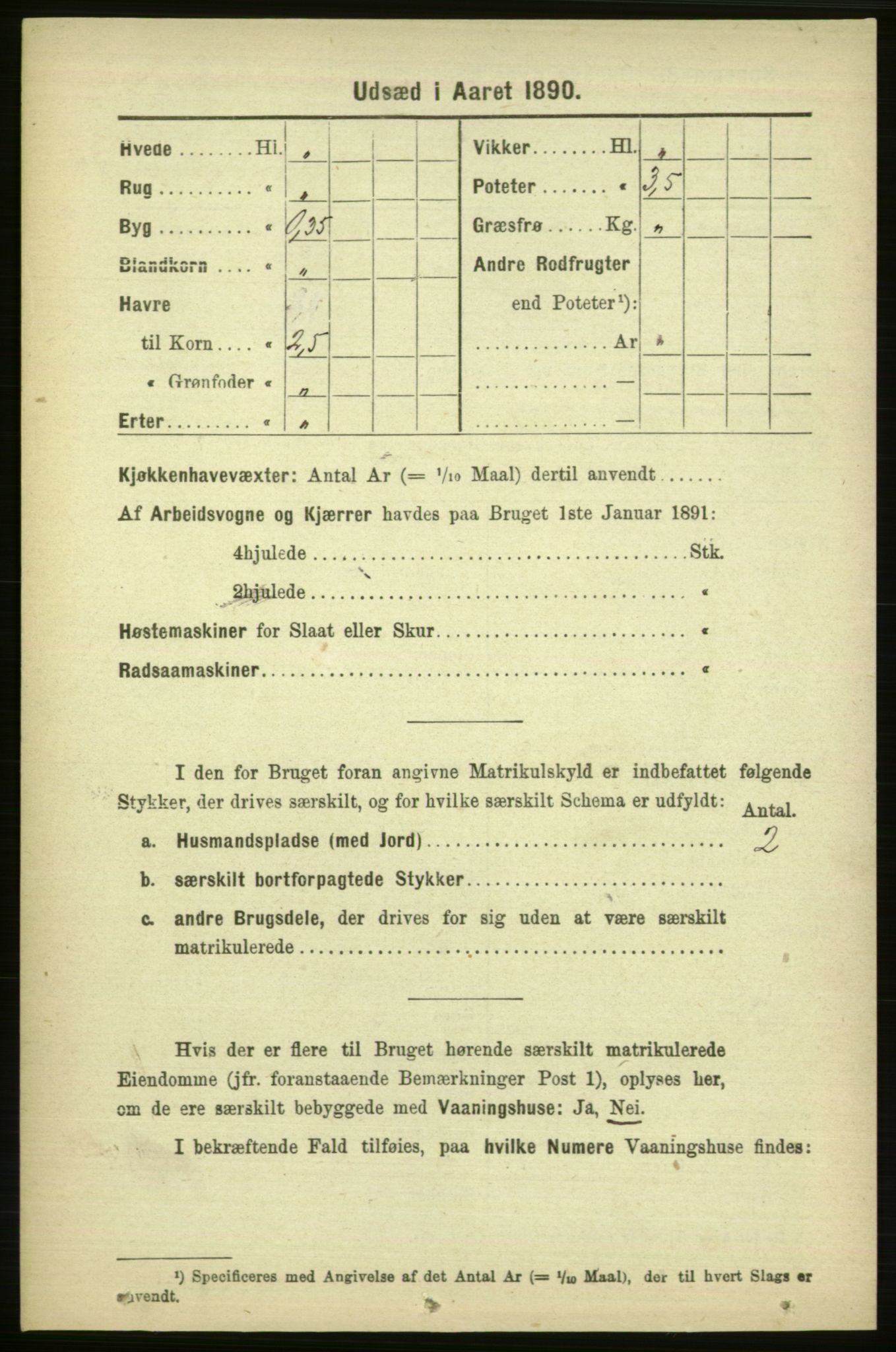 RA, 1891 census for 1571 Halsa, 1891, p. 1919